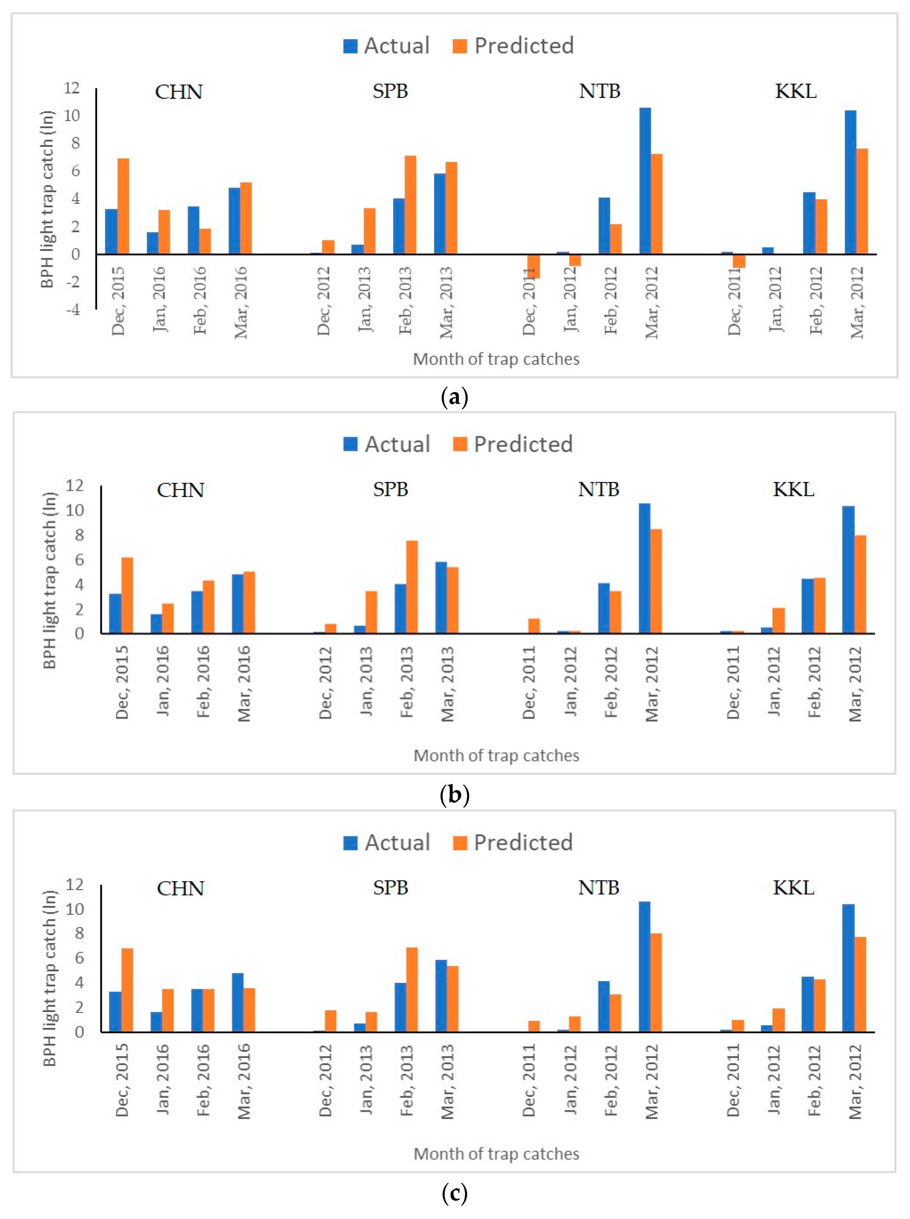 Applsci 09 04846 g008