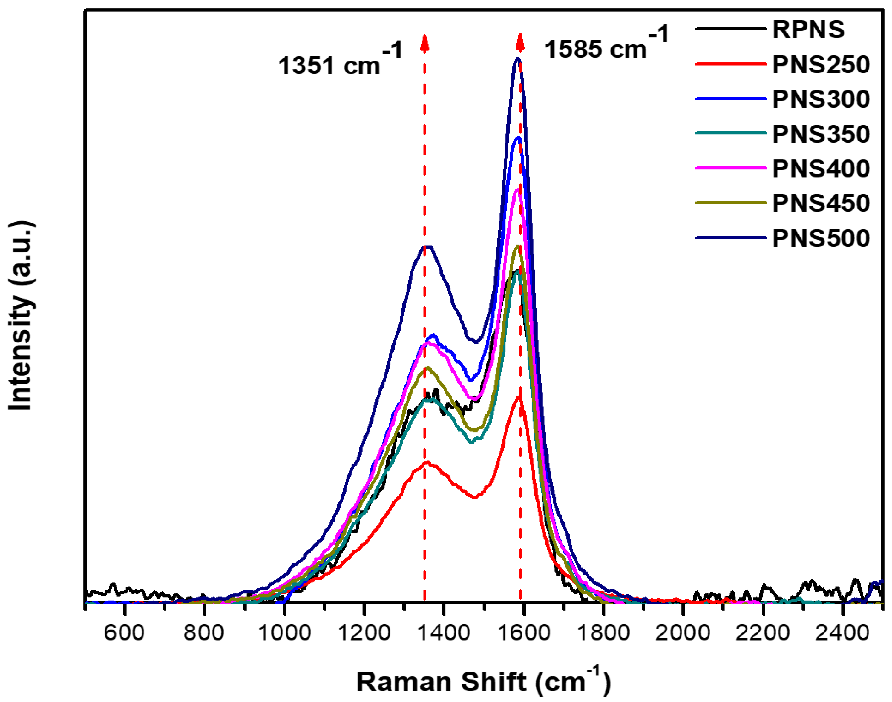 Applsci 09 04855 g005