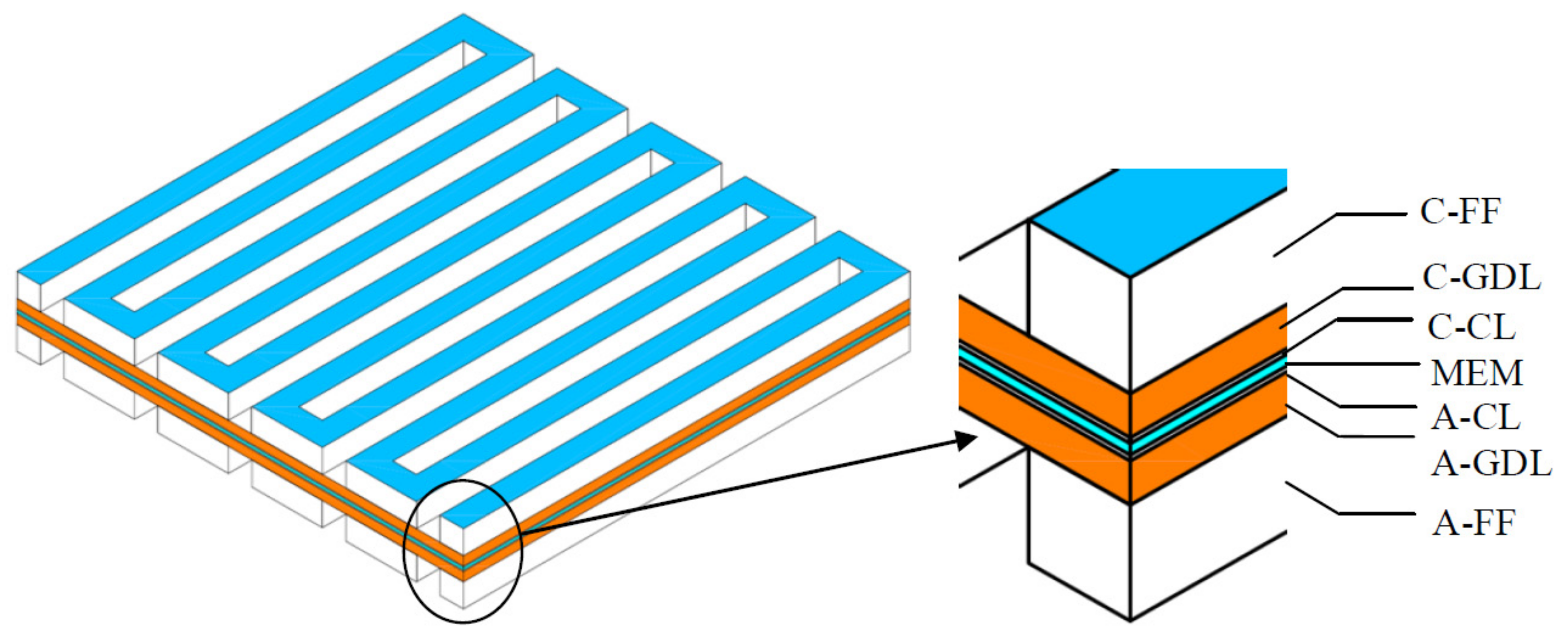 Applsci 09 04863 g001 Applsci 09 04863 g001