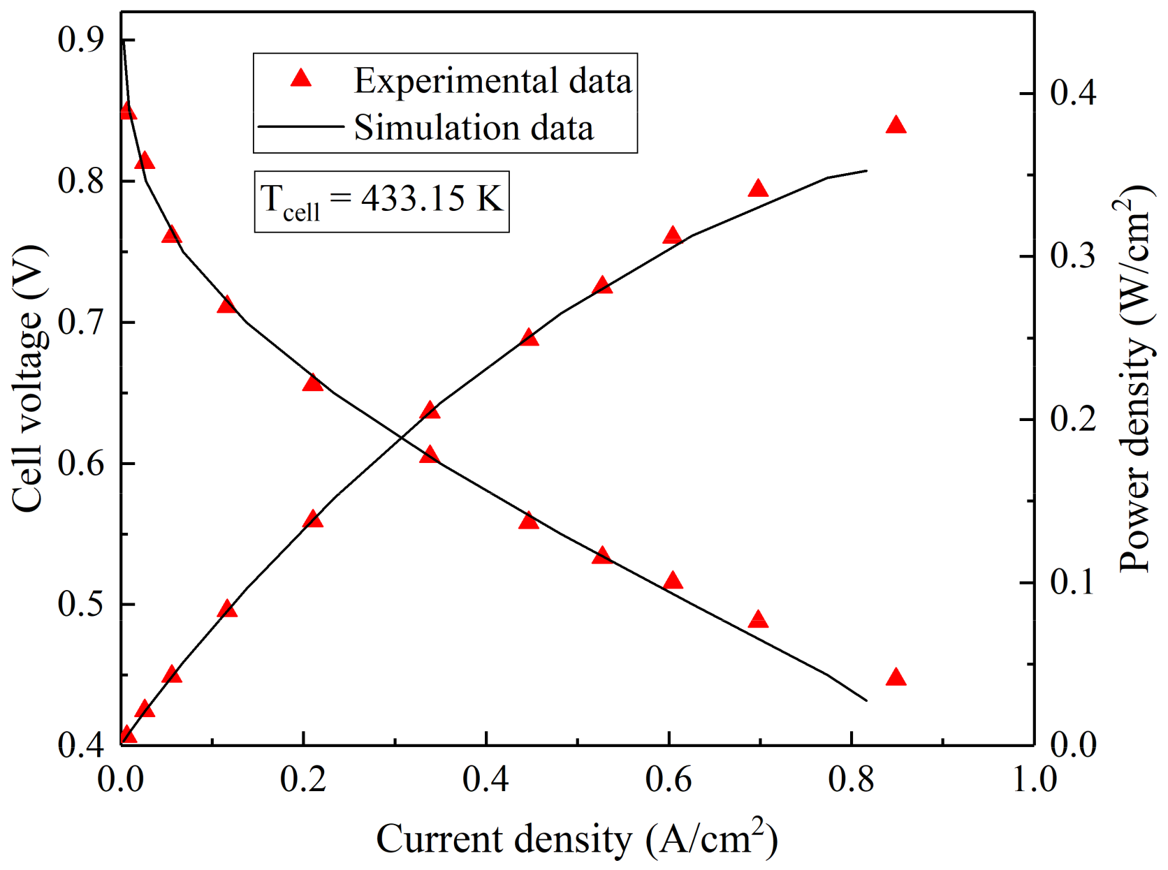 Applsci 09 04863 g003 Applsci 09 04863 g003