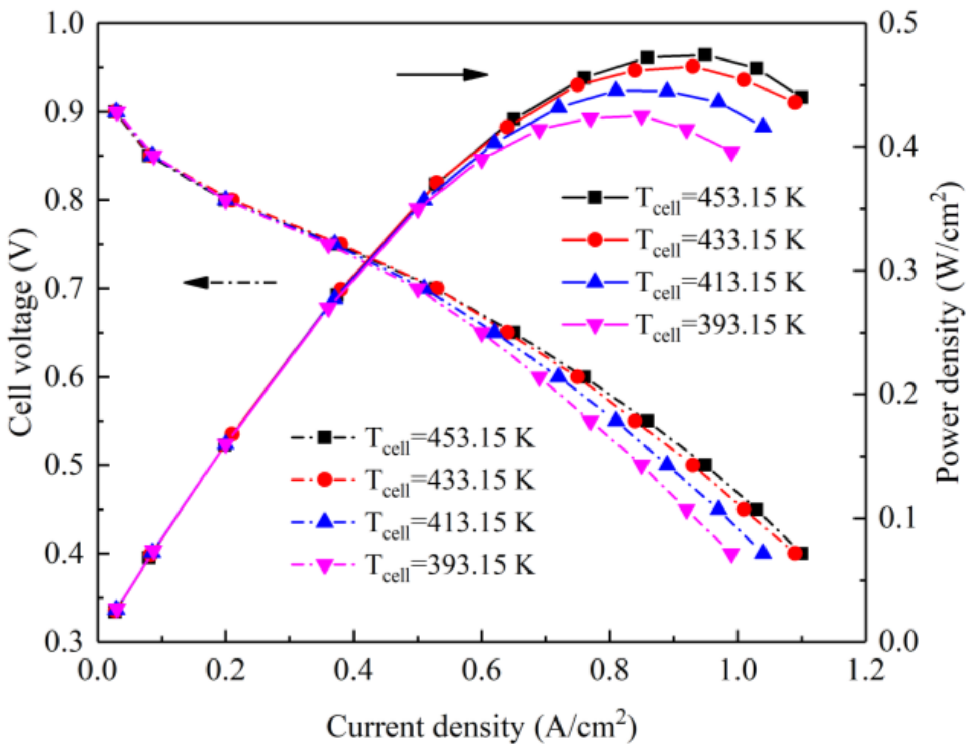 Applsci 09 04863 g004 Applsci 09 04863 g004