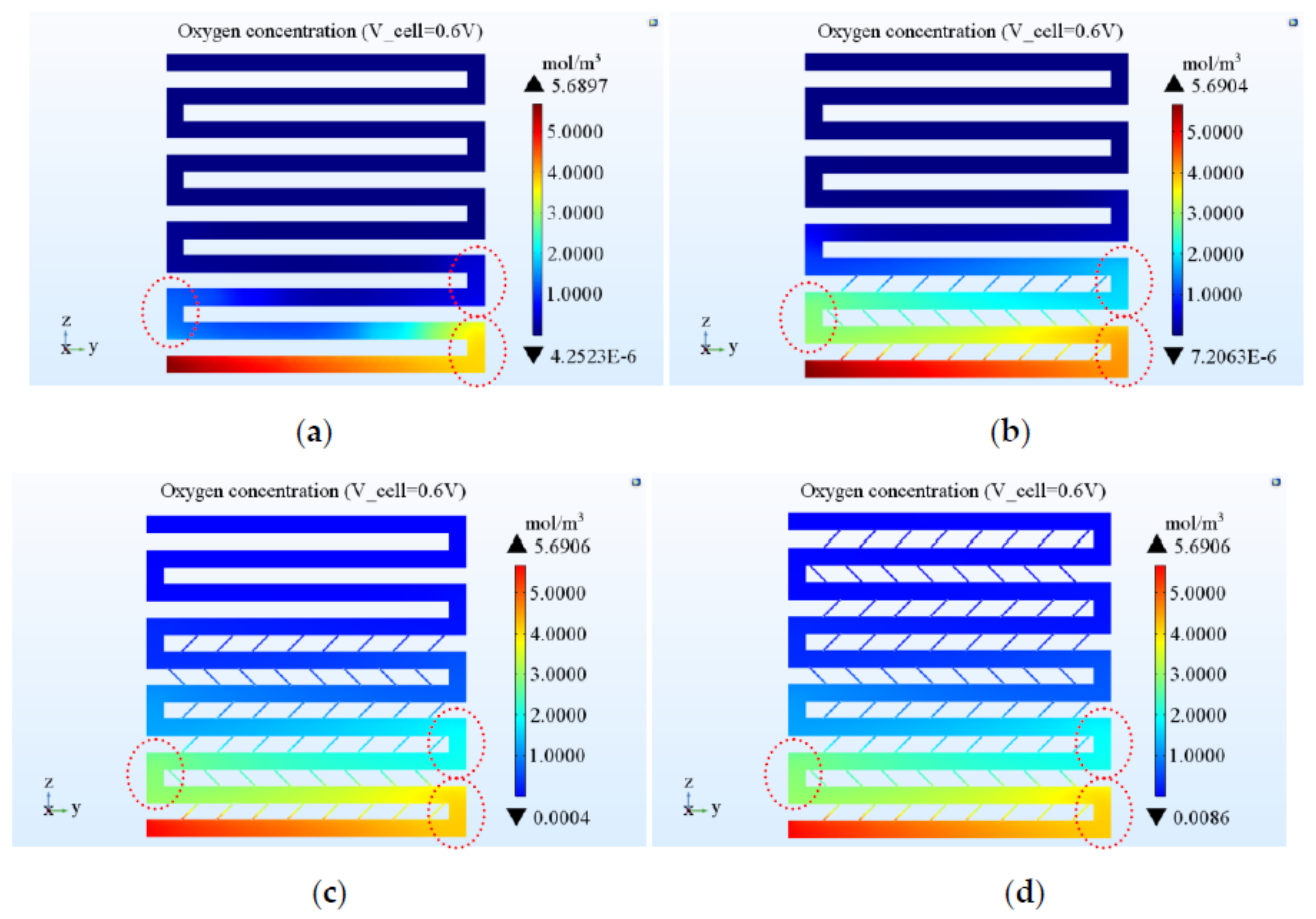 Applsci 09 04863 g008 Applsci 09 04863 g008