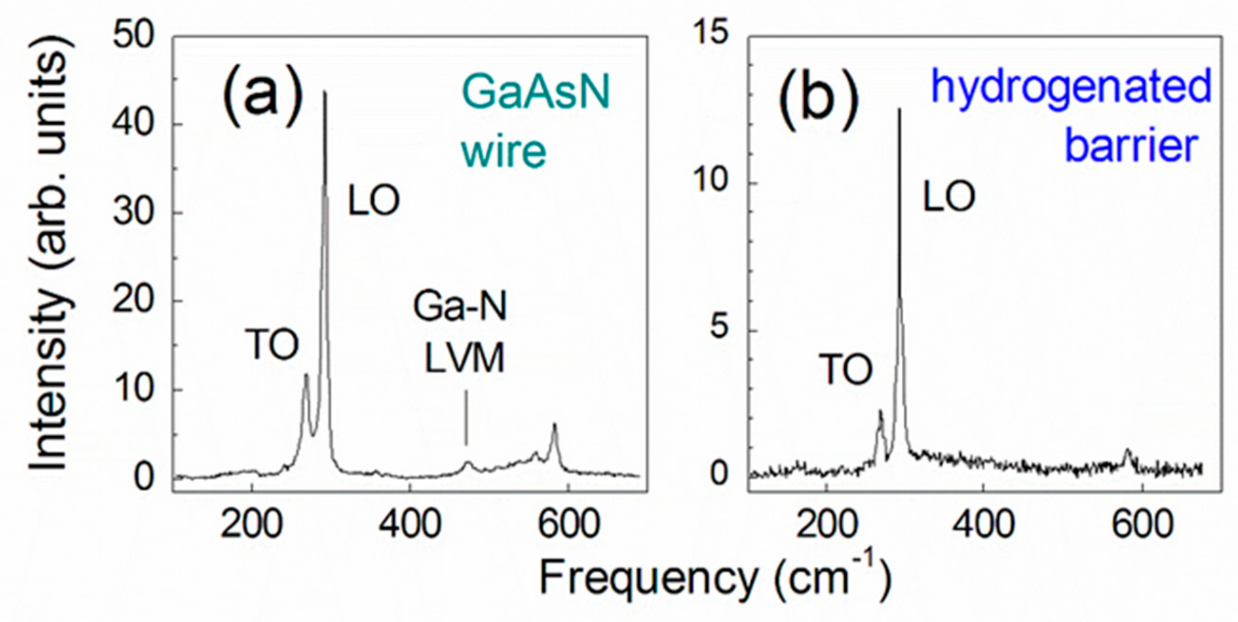 Applsci 09 04864 g003
