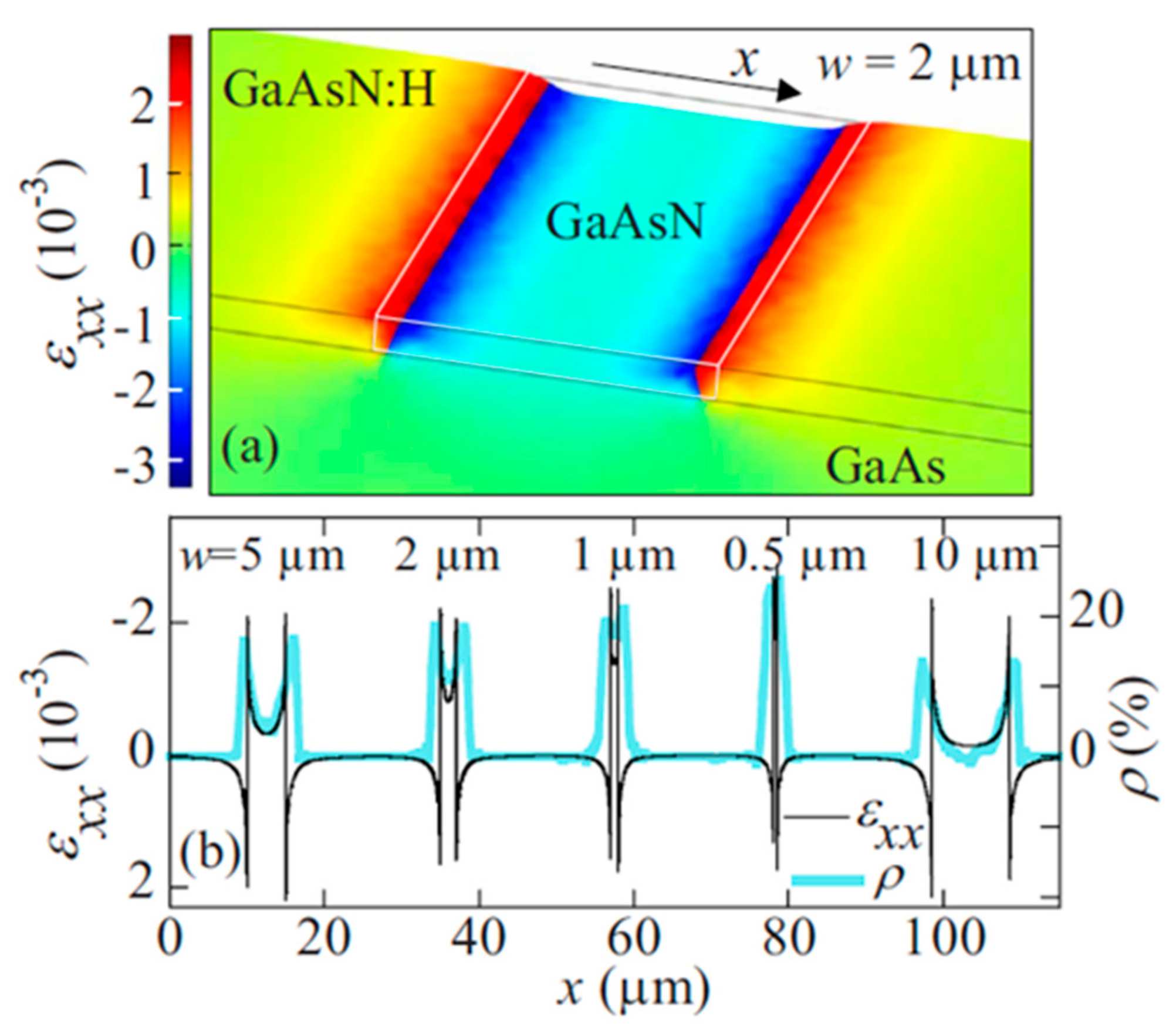 Applsci 09 04864 g005