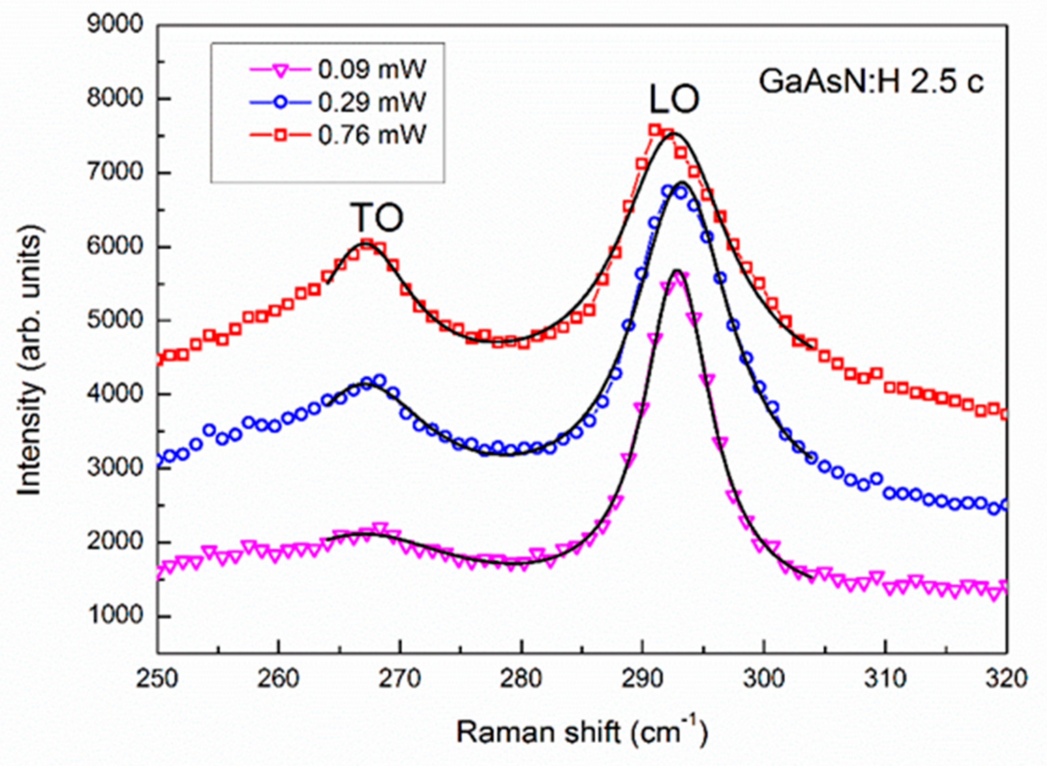 Applsci 09 04864 g006