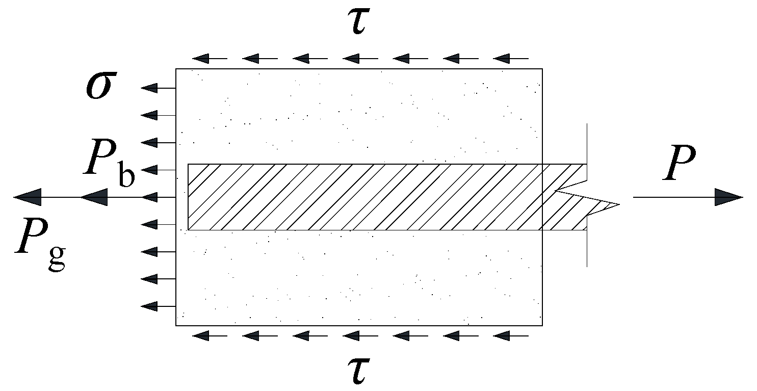 Applsci 09 04867 g013 Applsci 09 04867 g013