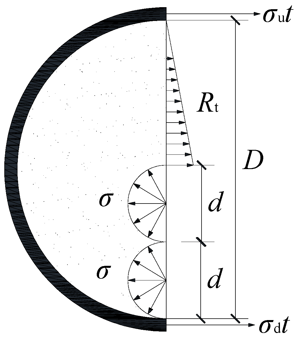 Applsci 09 04867 g024 Applsci 09 04867 g024