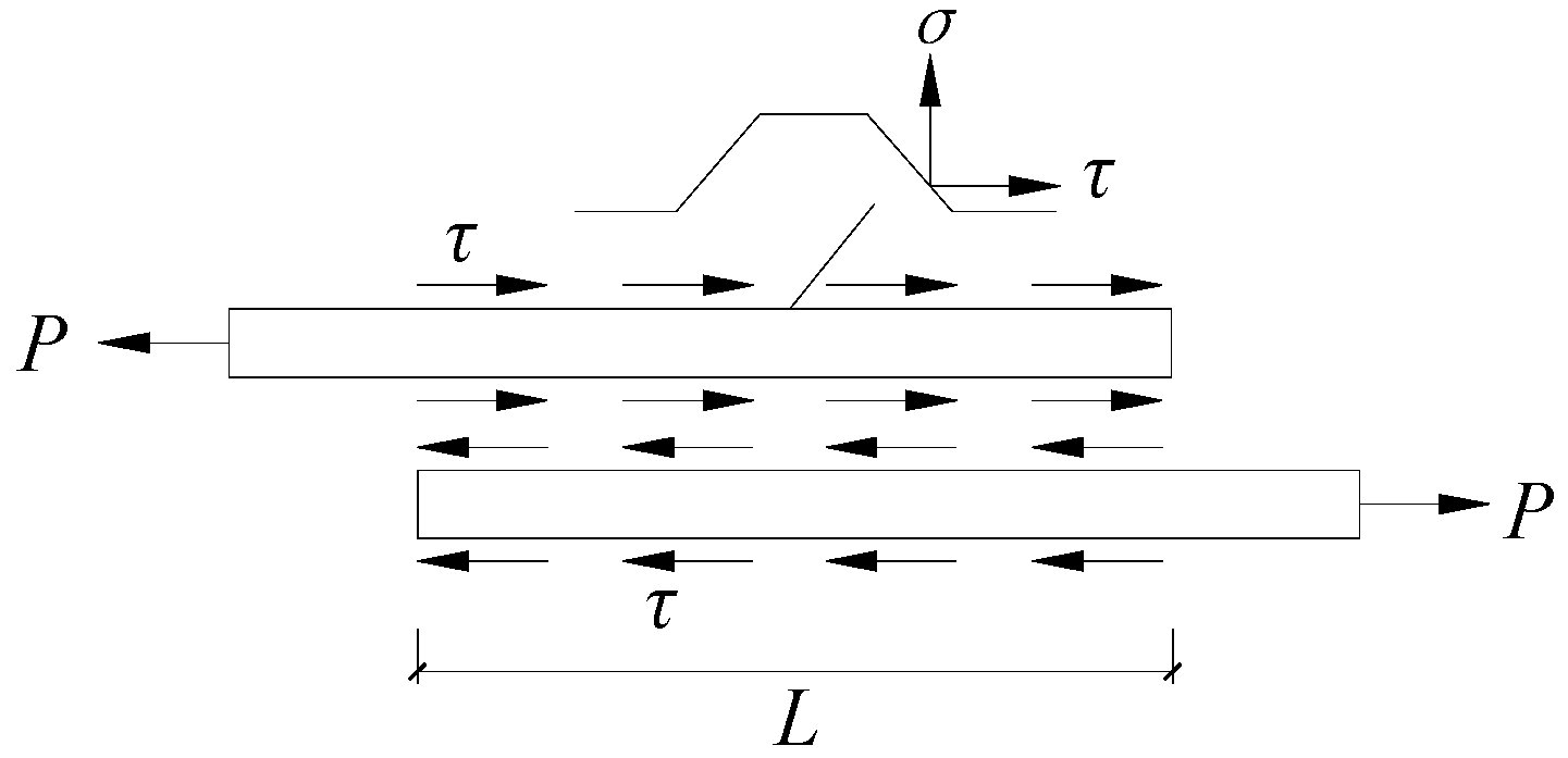 Applsci 09 04867 g025 Applsci 09 04867 g025