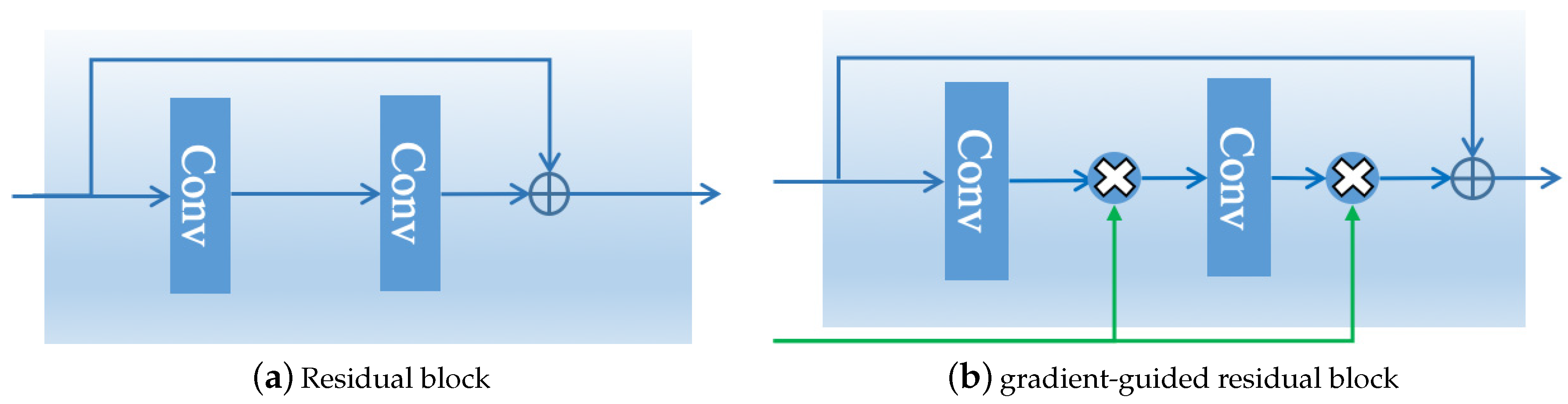 Applsci 09 04874 g002 Applsci 09 04874 g002