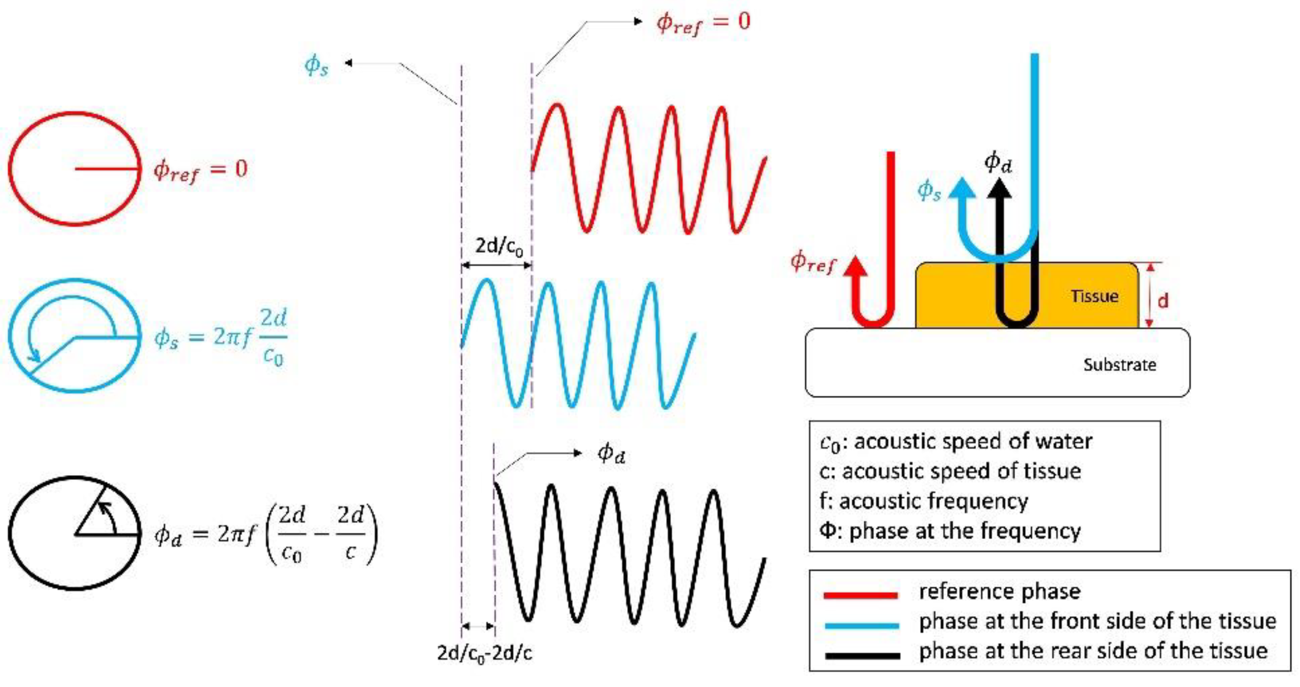 Applsci 09 04883 g001 Applsci 09 04883 g001