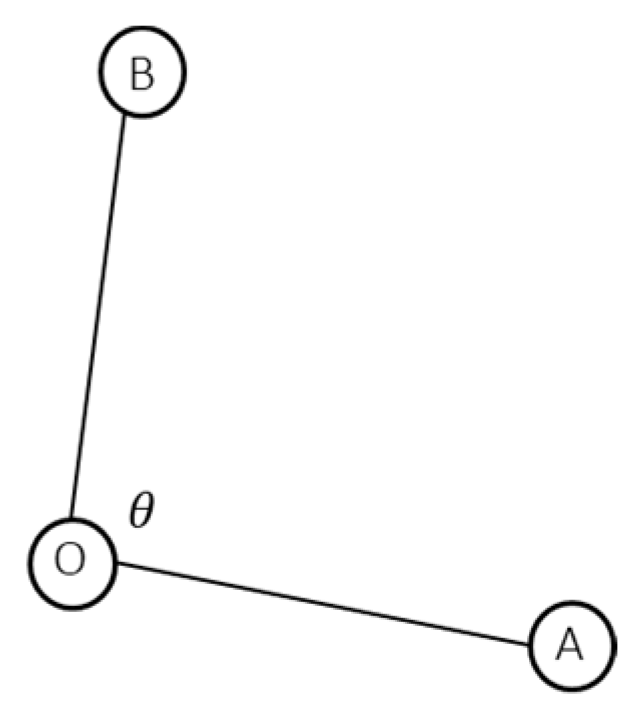 Applsci 09 04891 g002