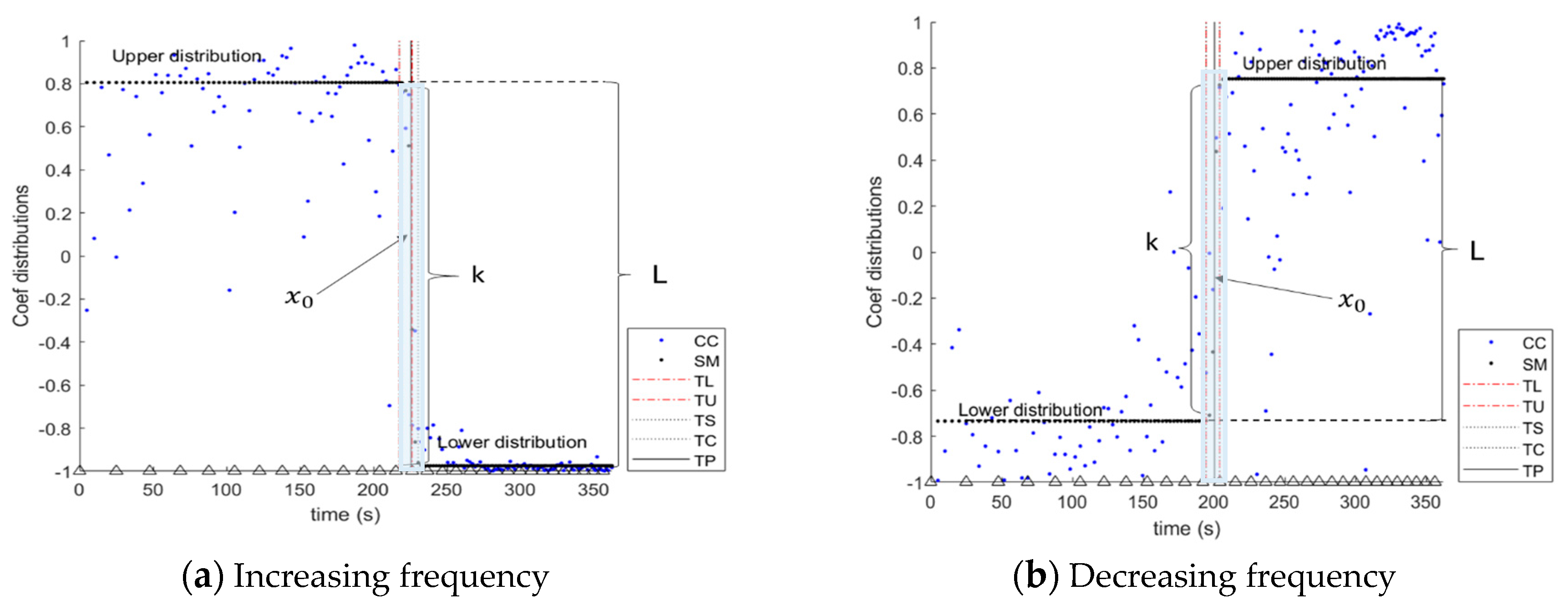 Applsci 09 04891 g003