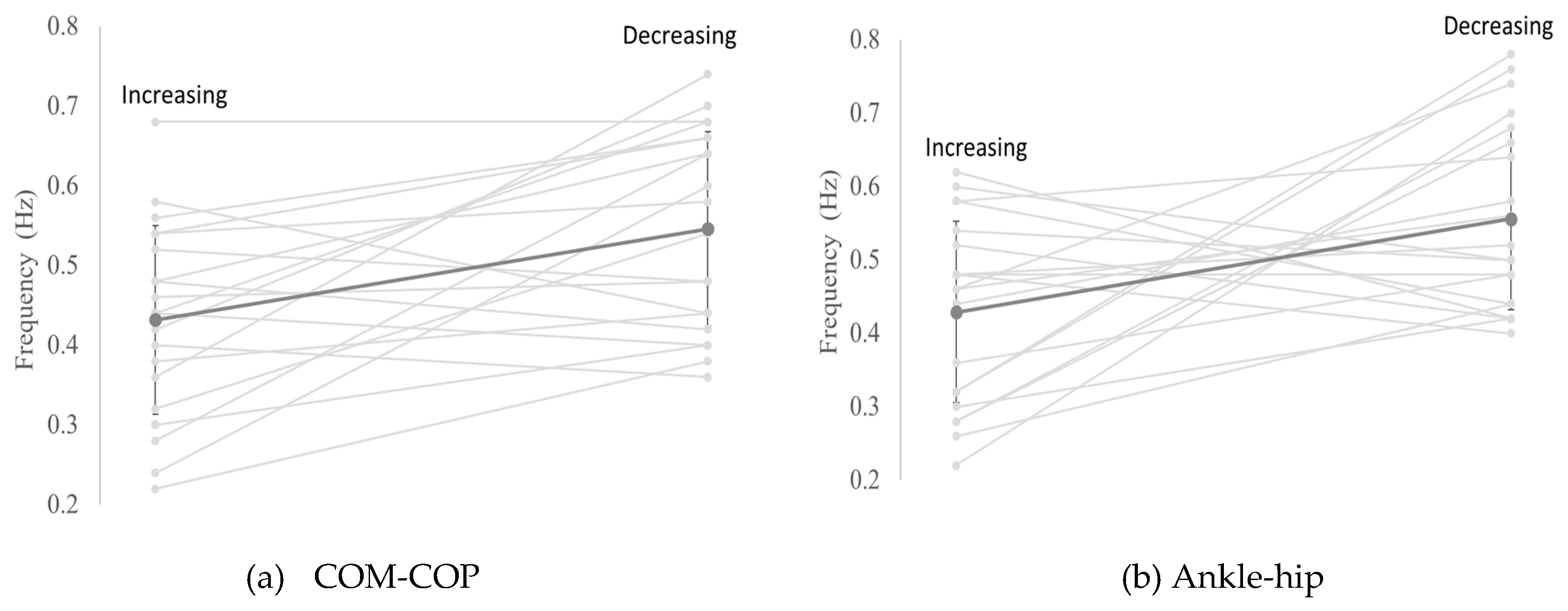 Applsci 09 04891 g007