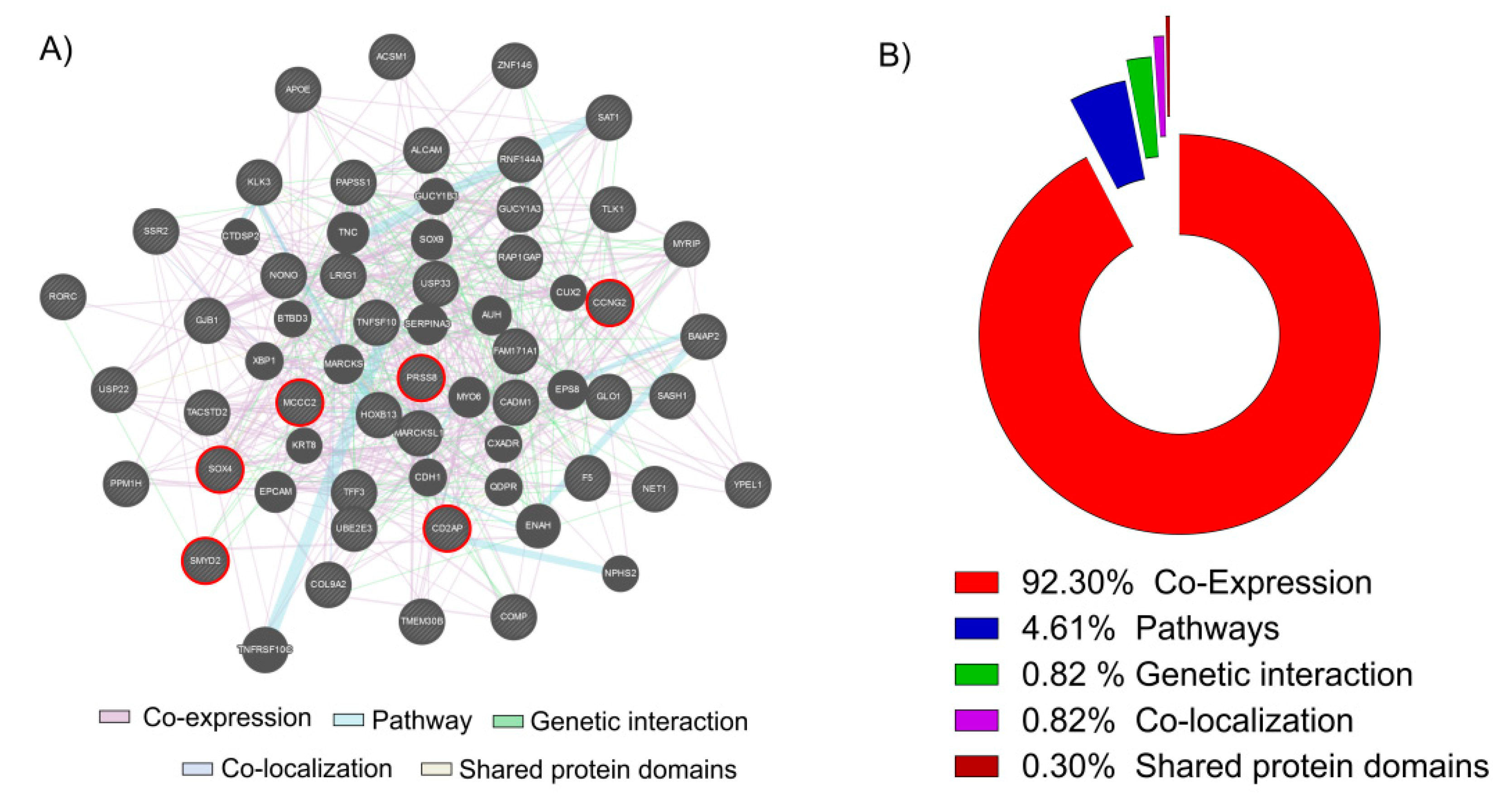 Applsci 09 04923 g002
