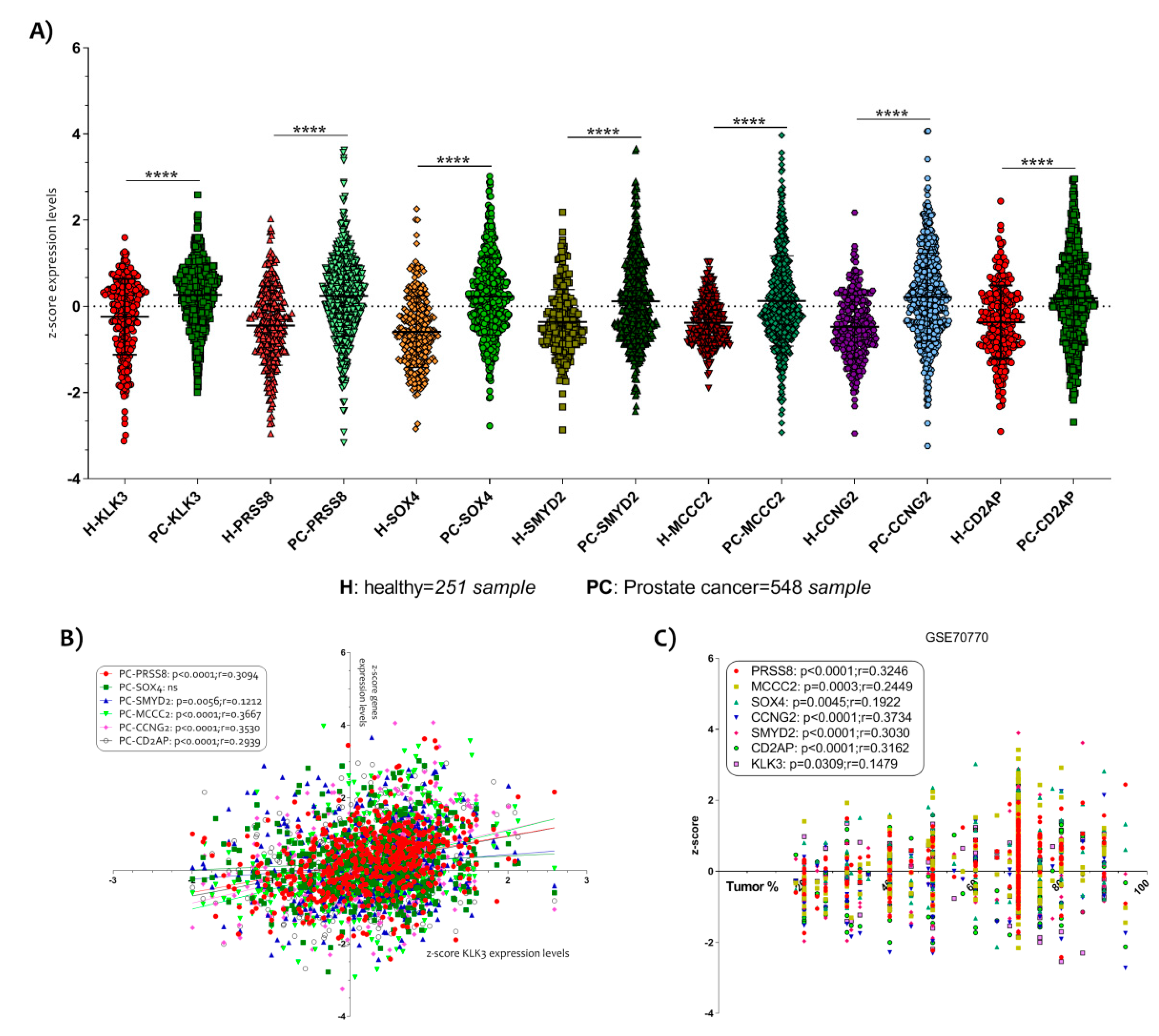 Applsci 09 04923 g003