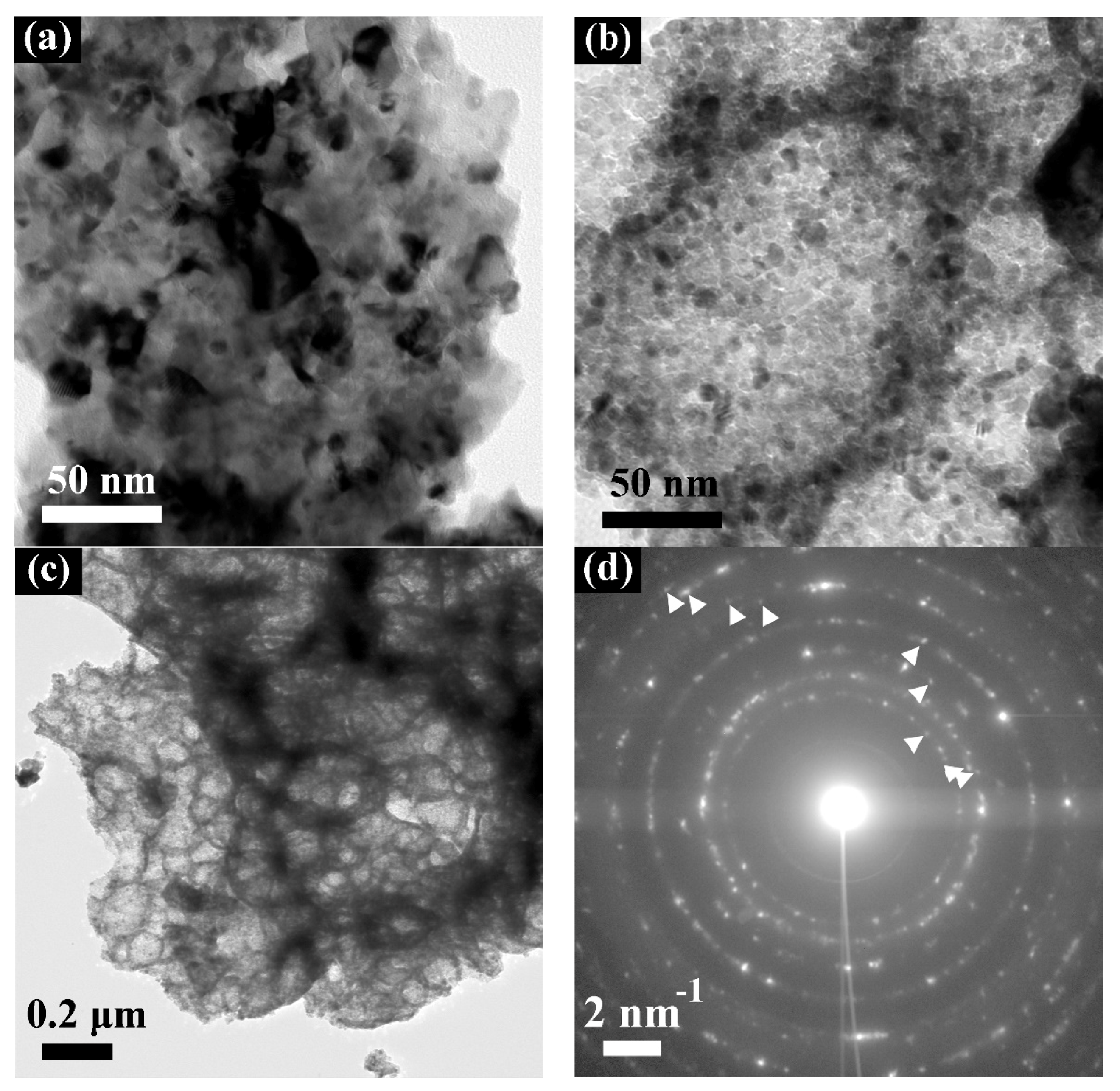 Applsci 09 04925 g001 Applsci 09 04925 g001