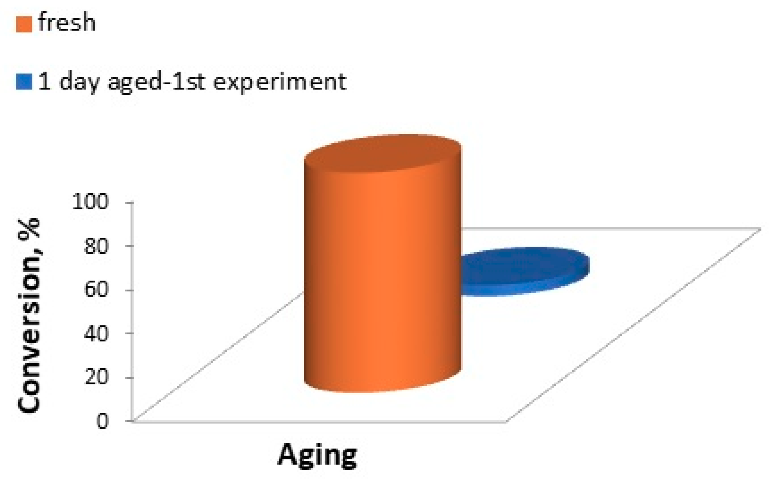 Applsci 09 04925 g007 Applsci 09 04925 g007