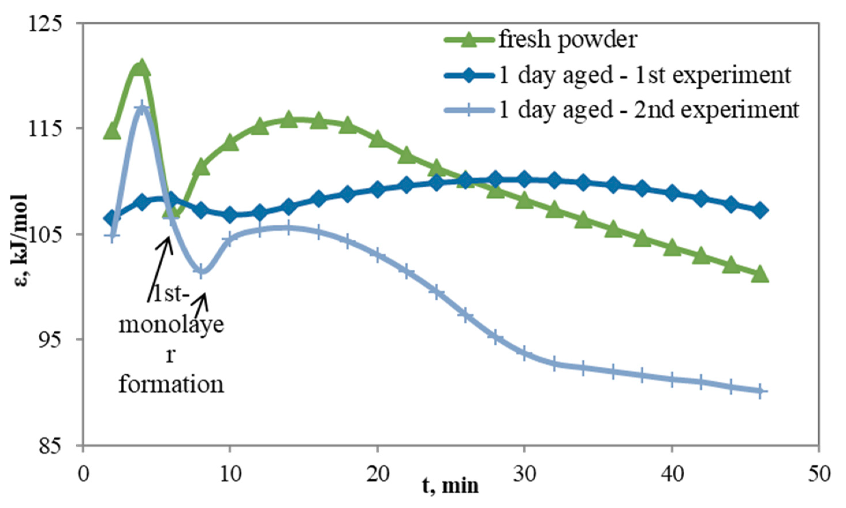Applsci 09 04925 g012 Applsci 09 04925 g012