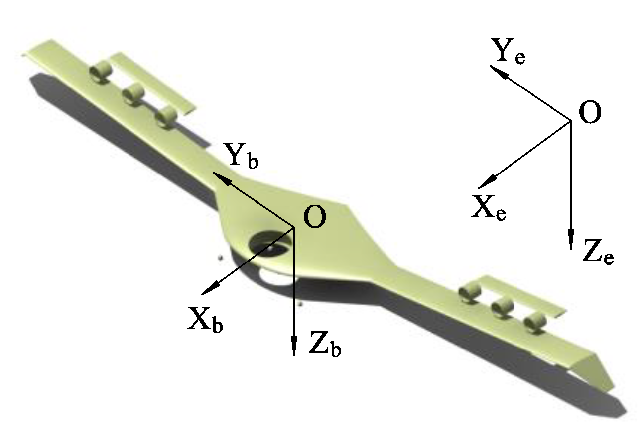 Applsci 09 04937 g001