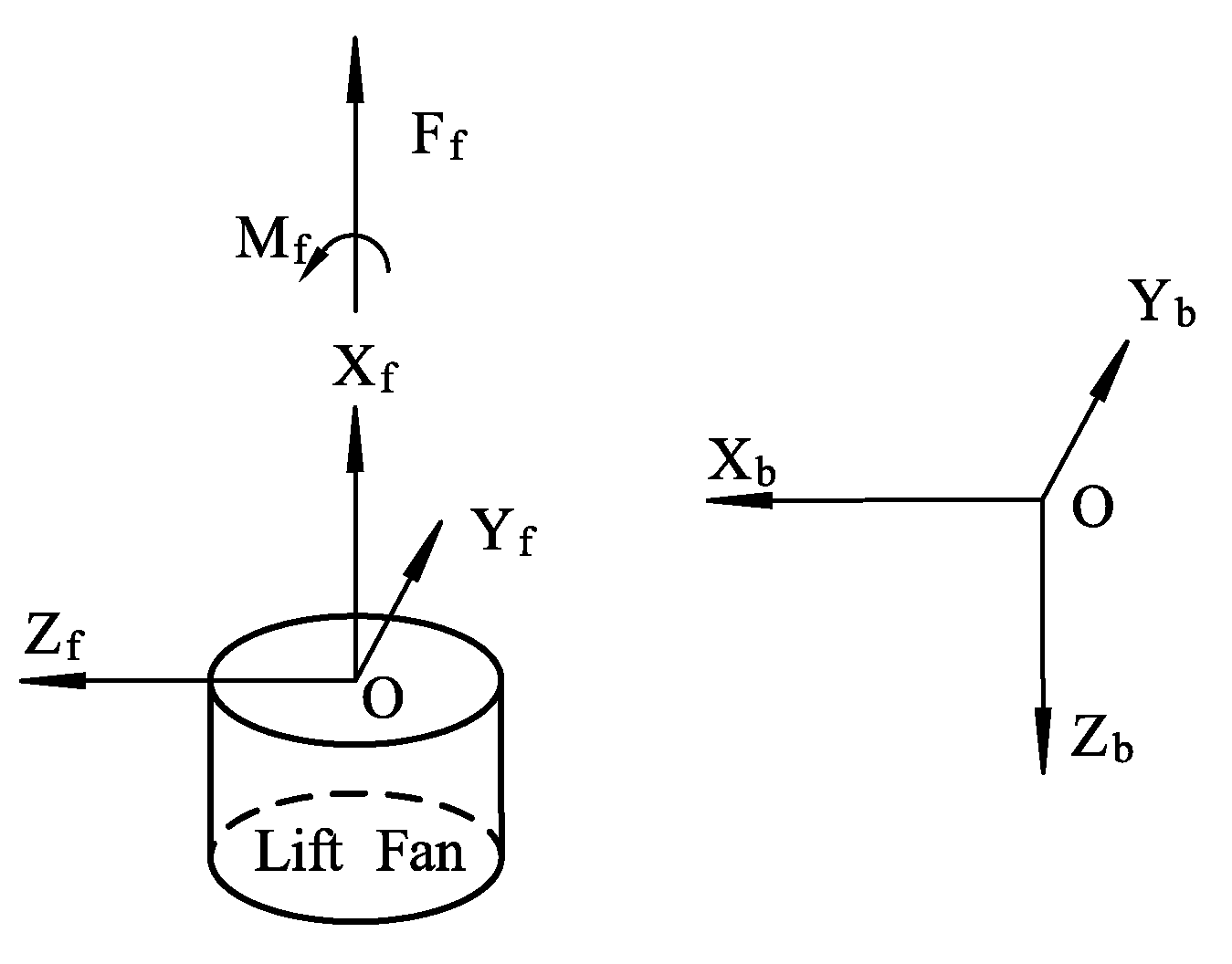 Applsci 09 04937 g004