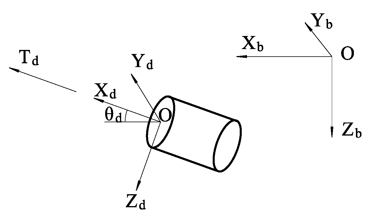 Applsci 09 04937 g006