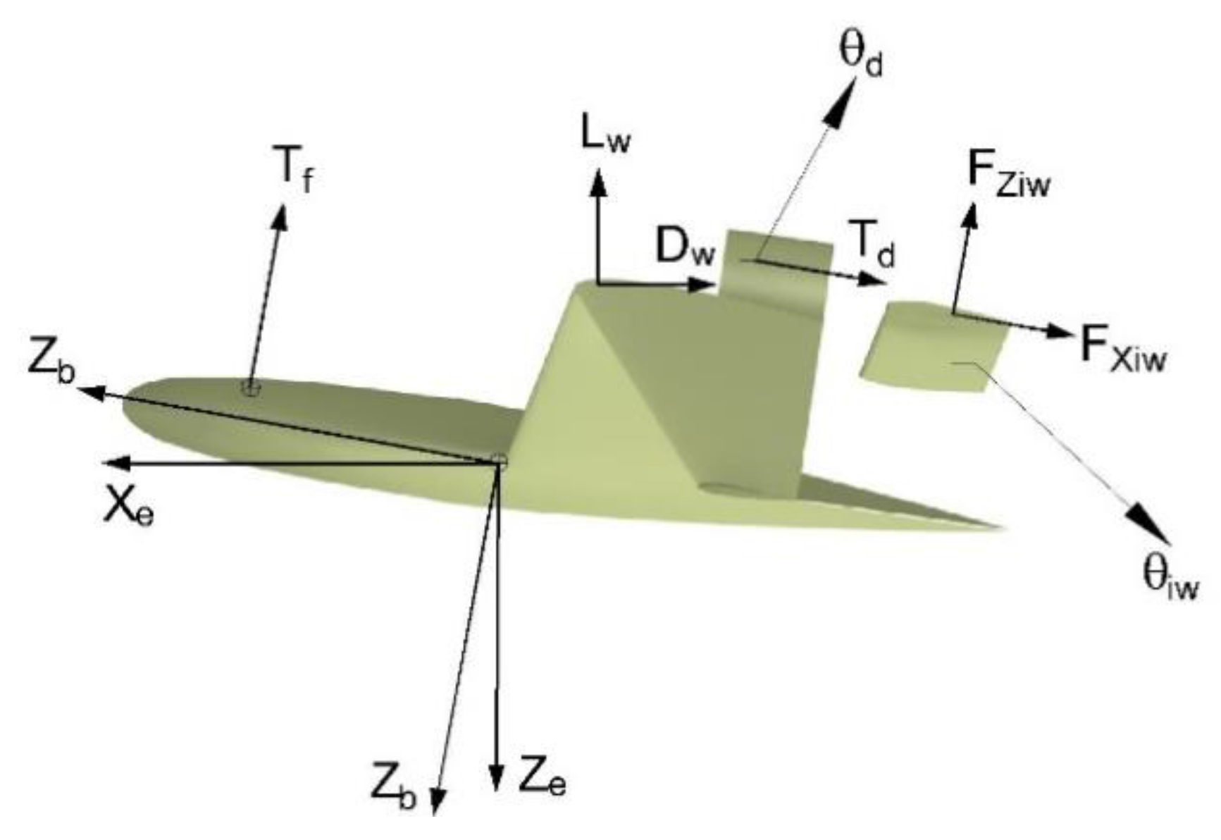 Applsci 09 04937 g009