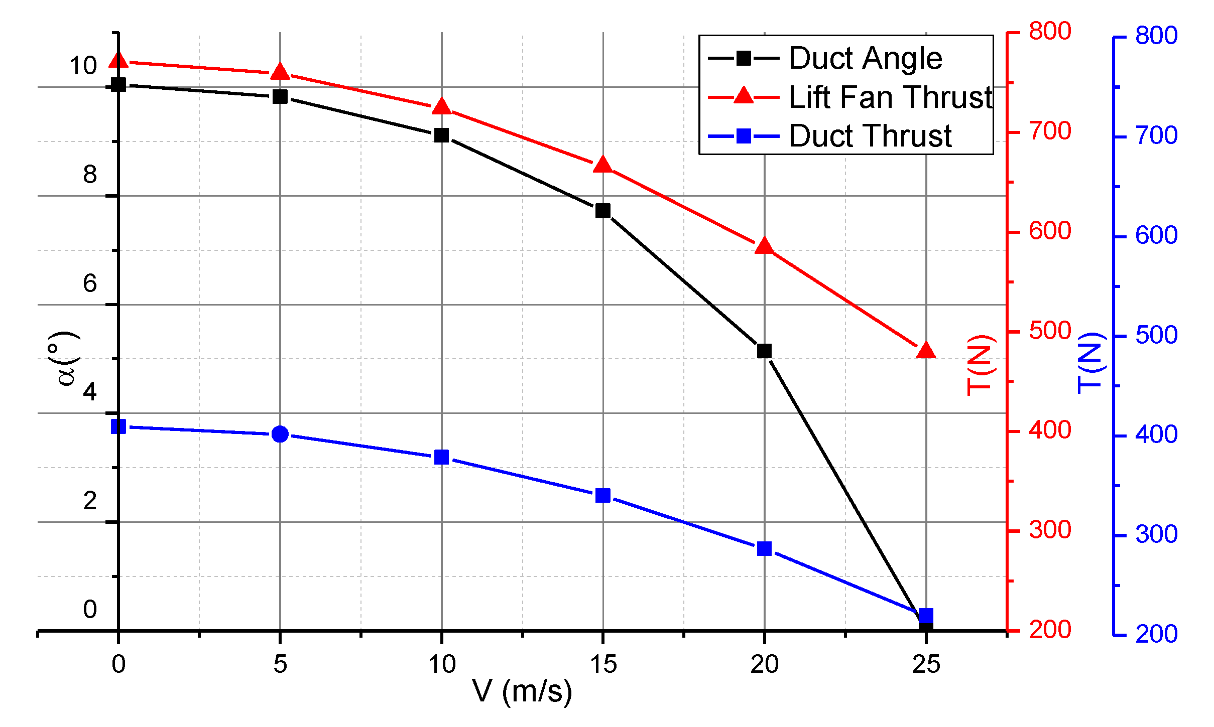 Applsci 09 04937 g011