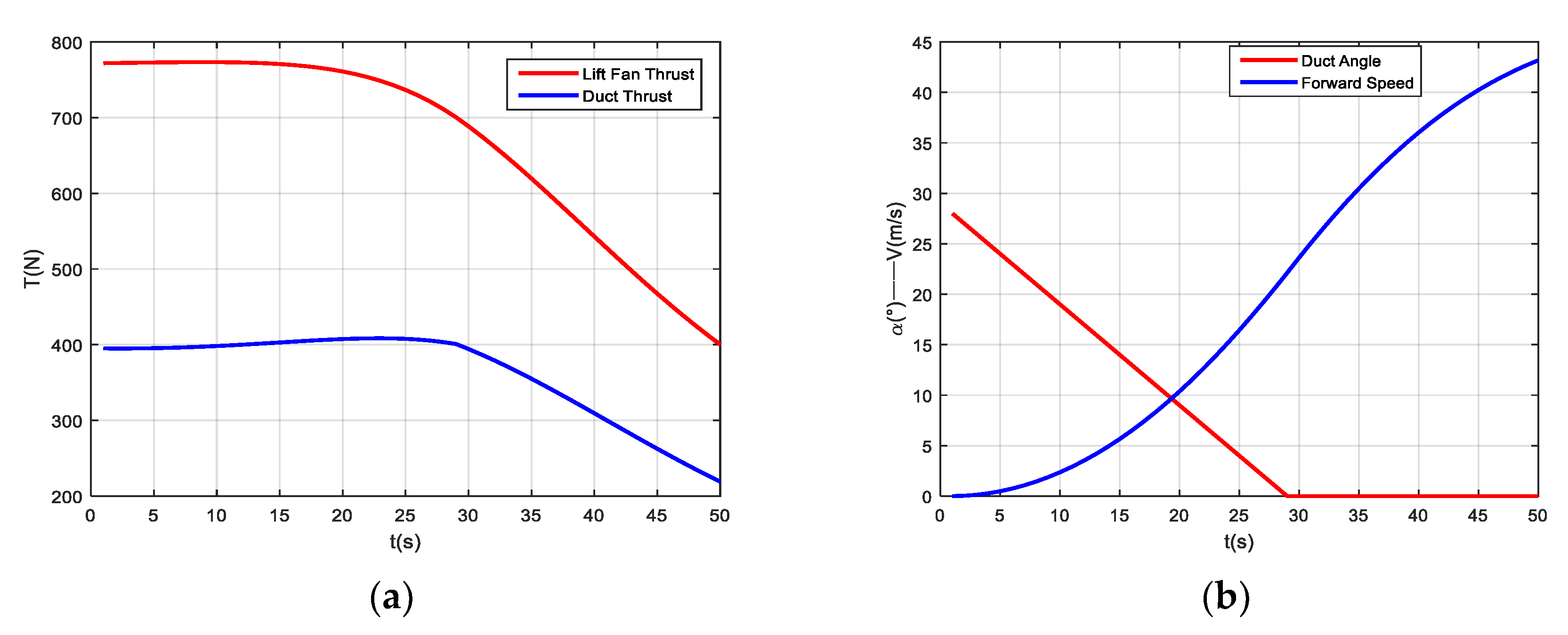 Applsci 09 04937 g012