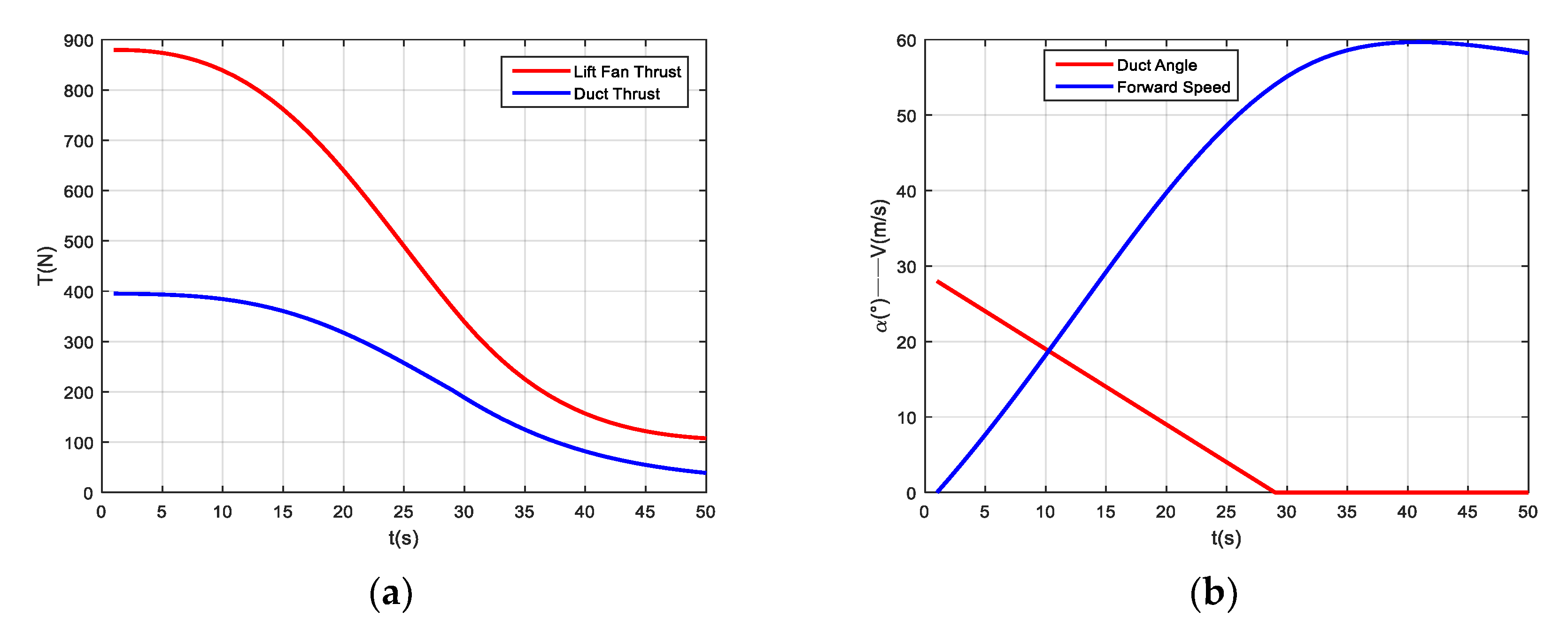 Applsci 09 04937 g013