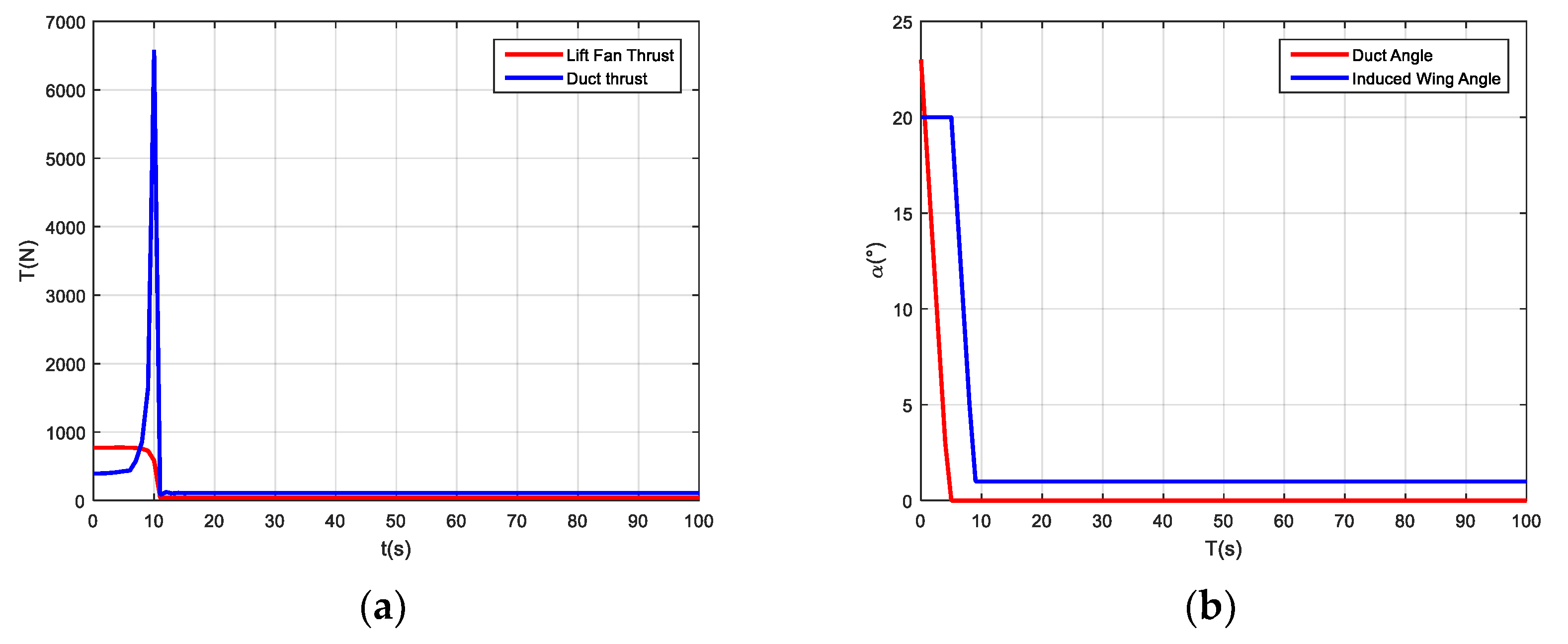 Applsci 09 04937 g014