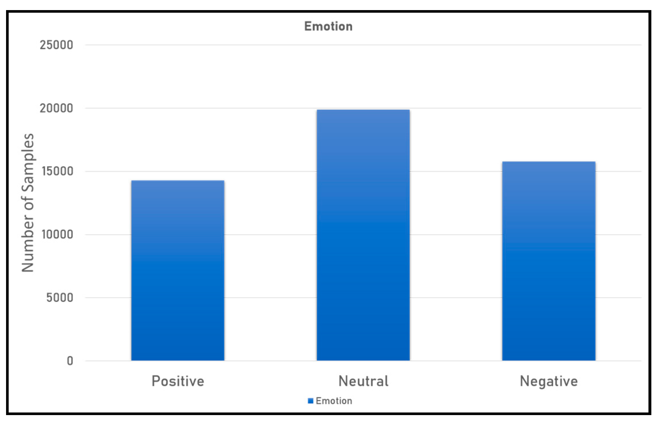 Applsci 09 04938 g005