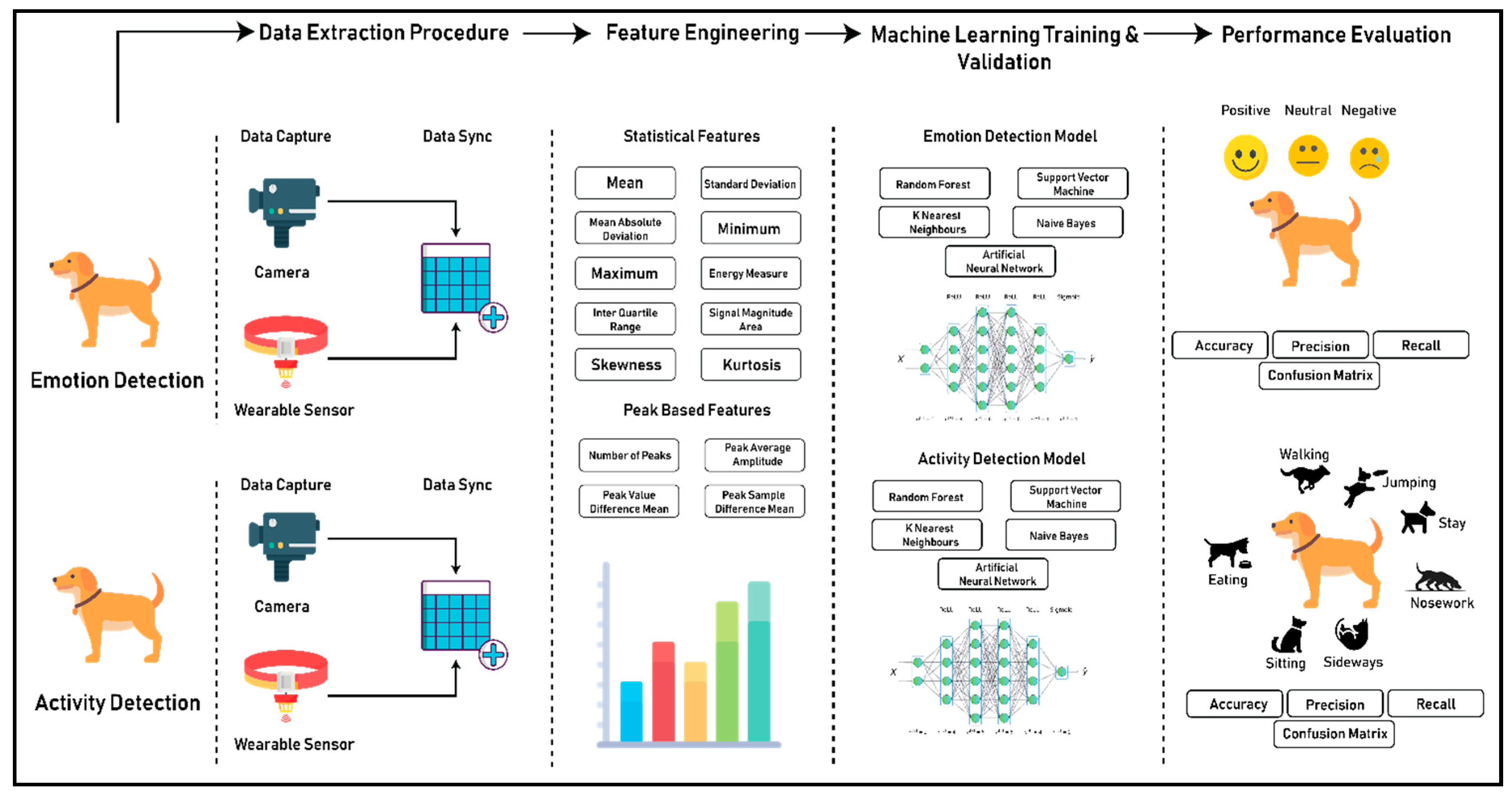Applsci 09 04938 g007