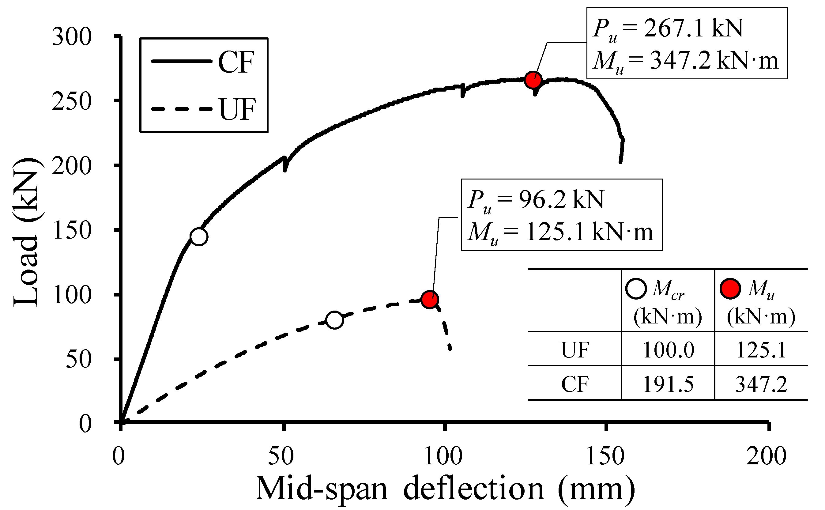 Applsci 09 04946 g005