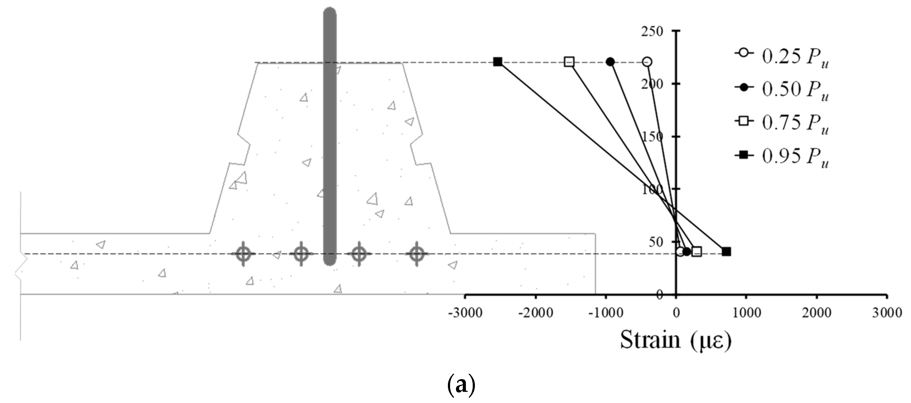 Applsci 09 04946 g007a