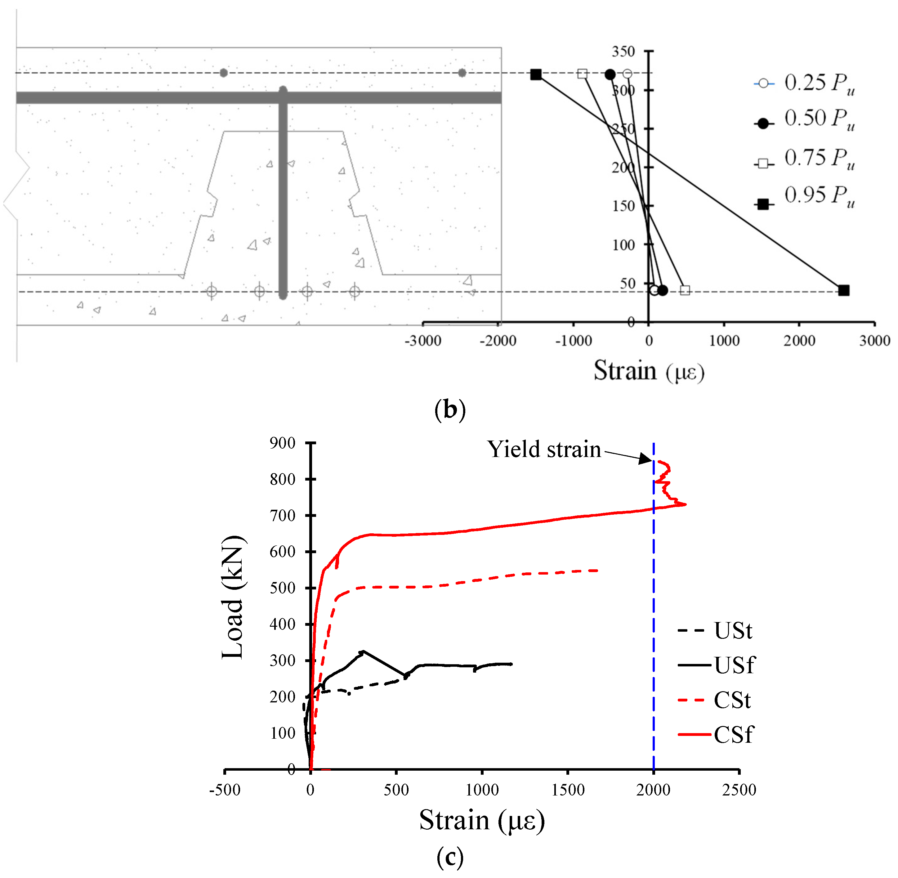 Applsci 09 04946 g007b