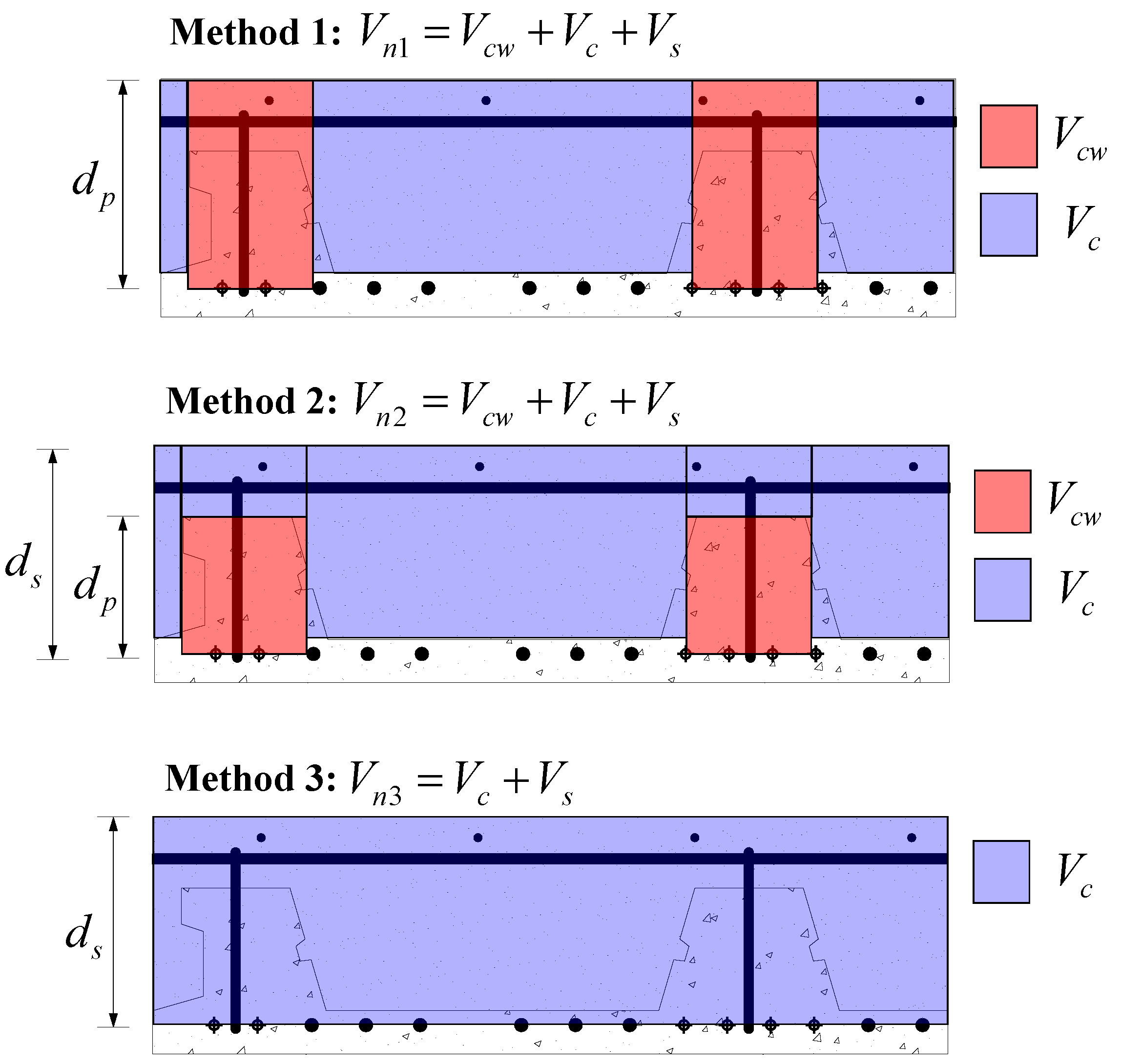 Applsci 09 04946 g009