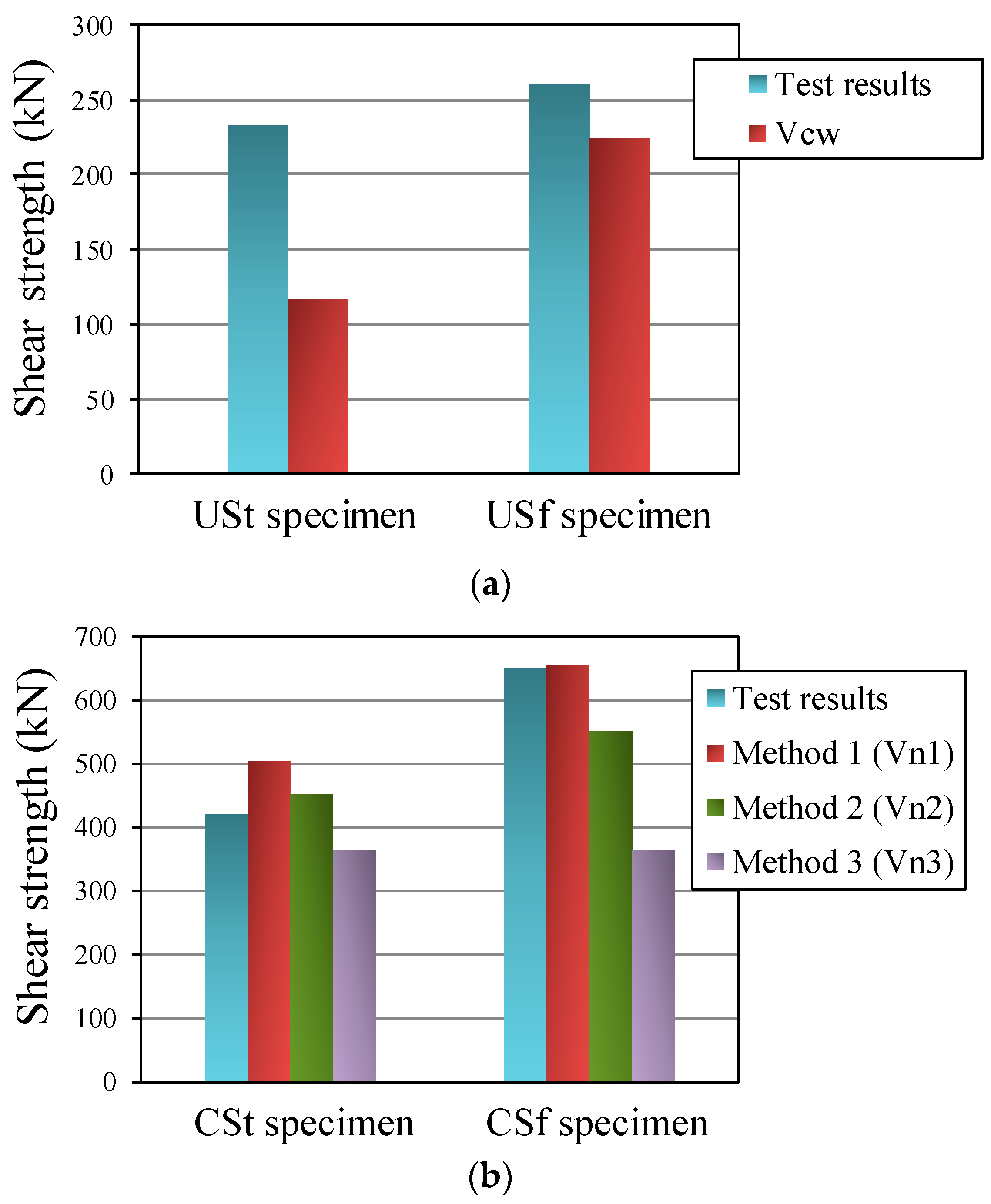 Applsci 09 04946 g011