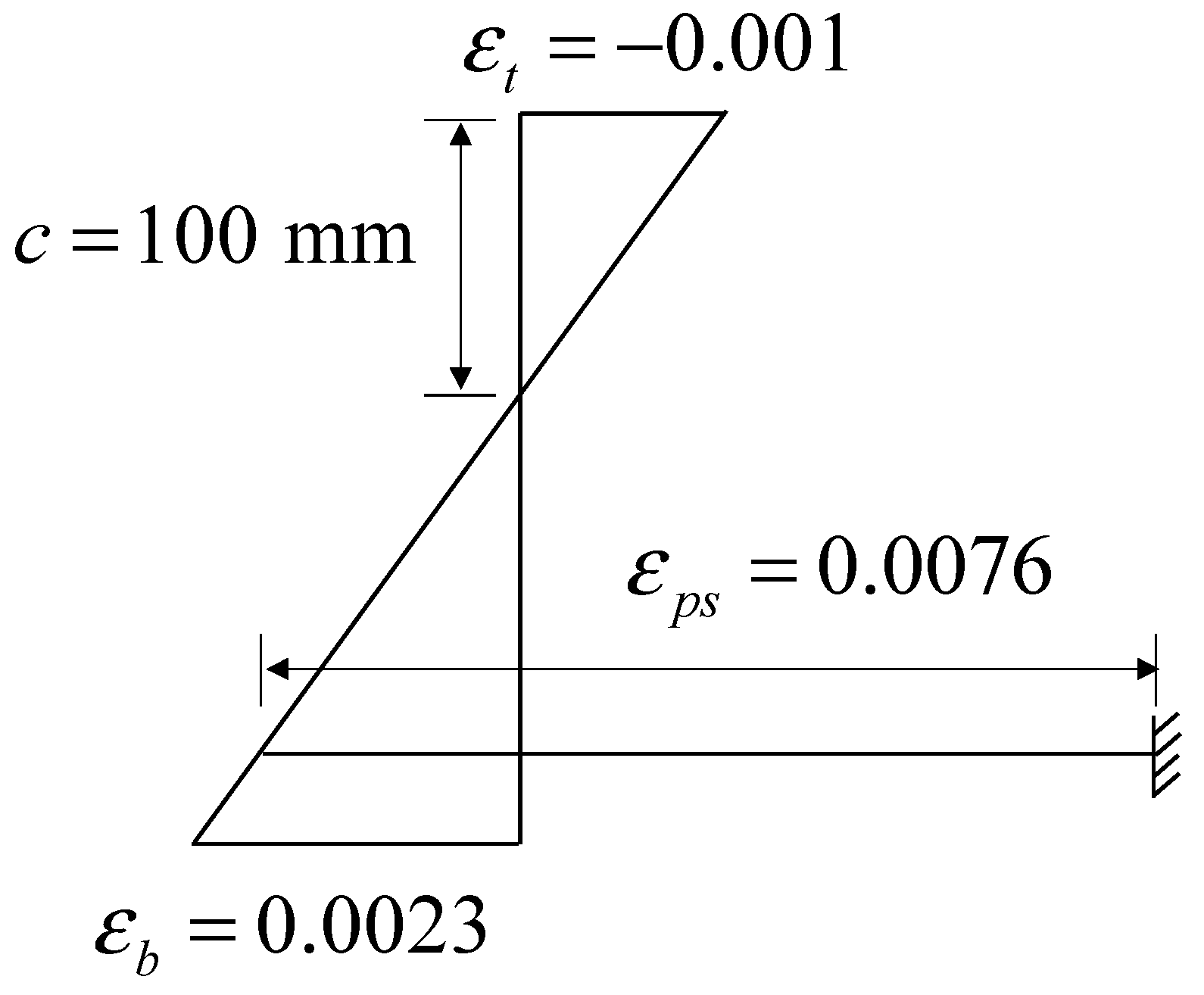 Applsci 09 04946 g0a2