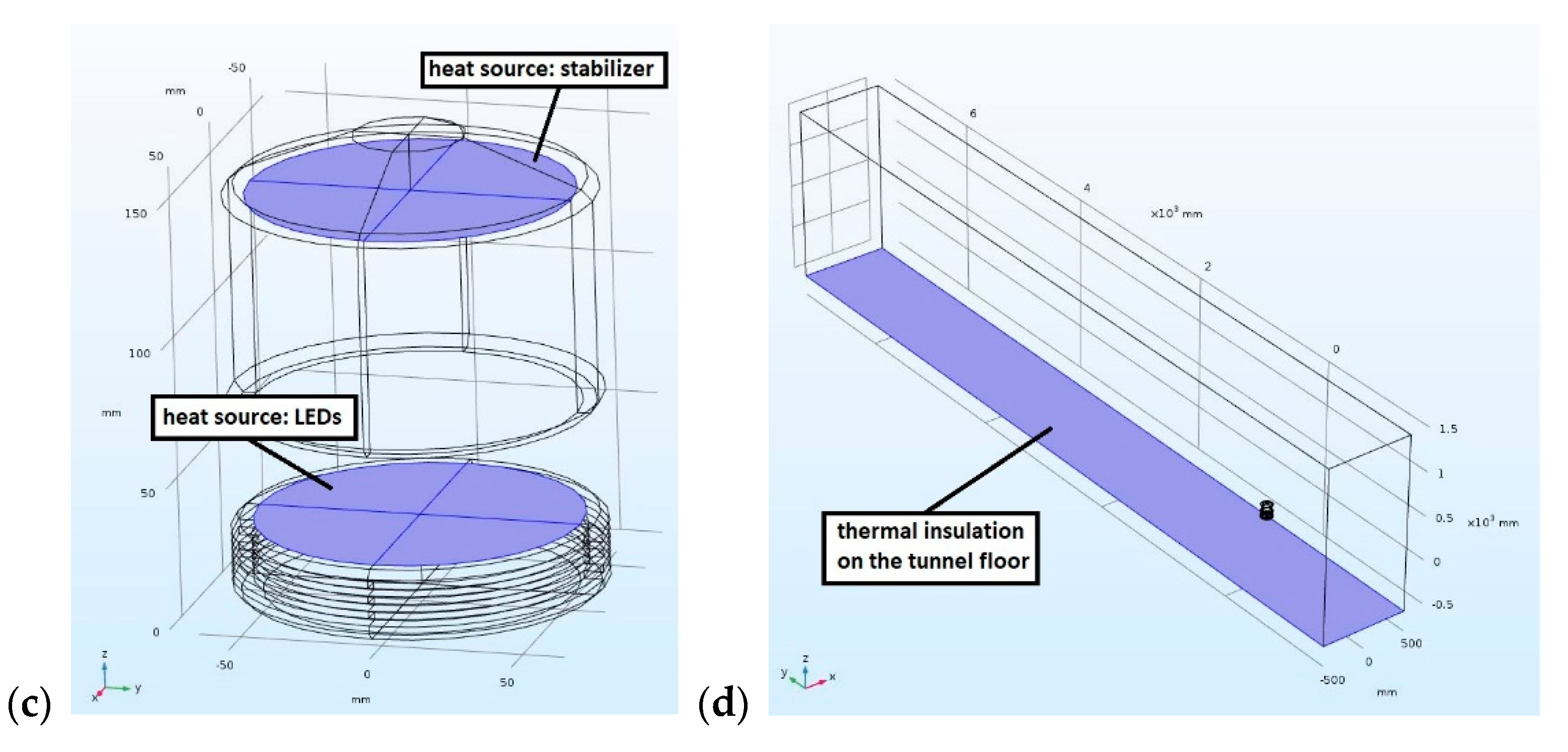 Applsci 09 04951 g002b