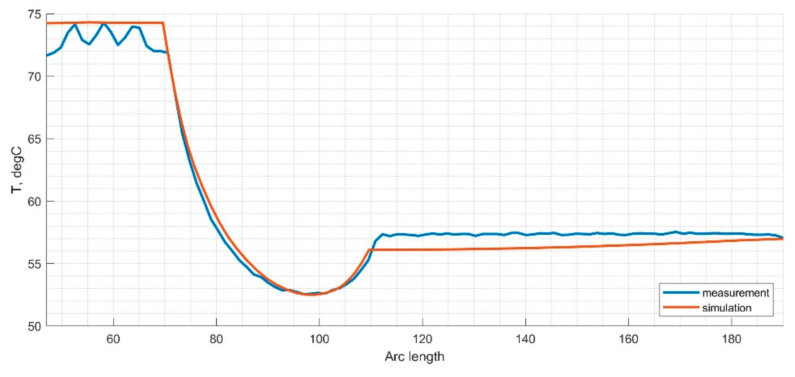 Applsci 09 04951 g005