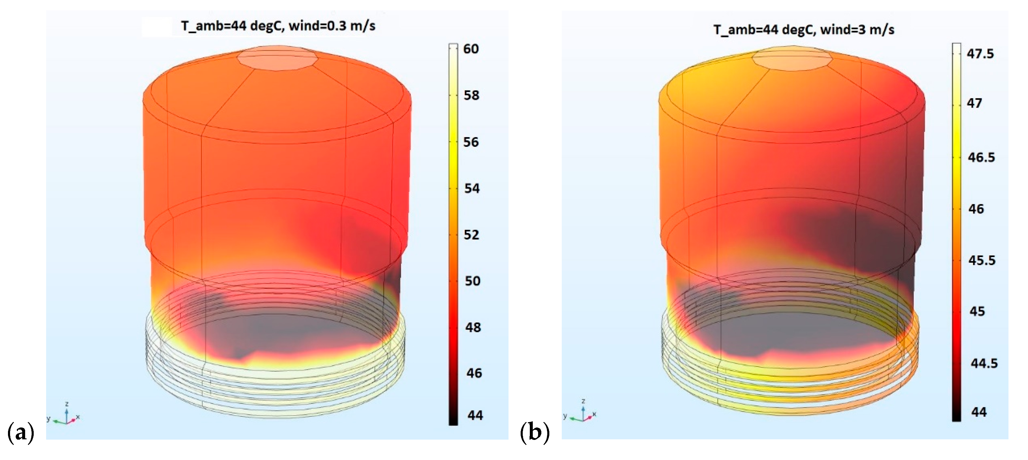 Applsci 09 04951 g007