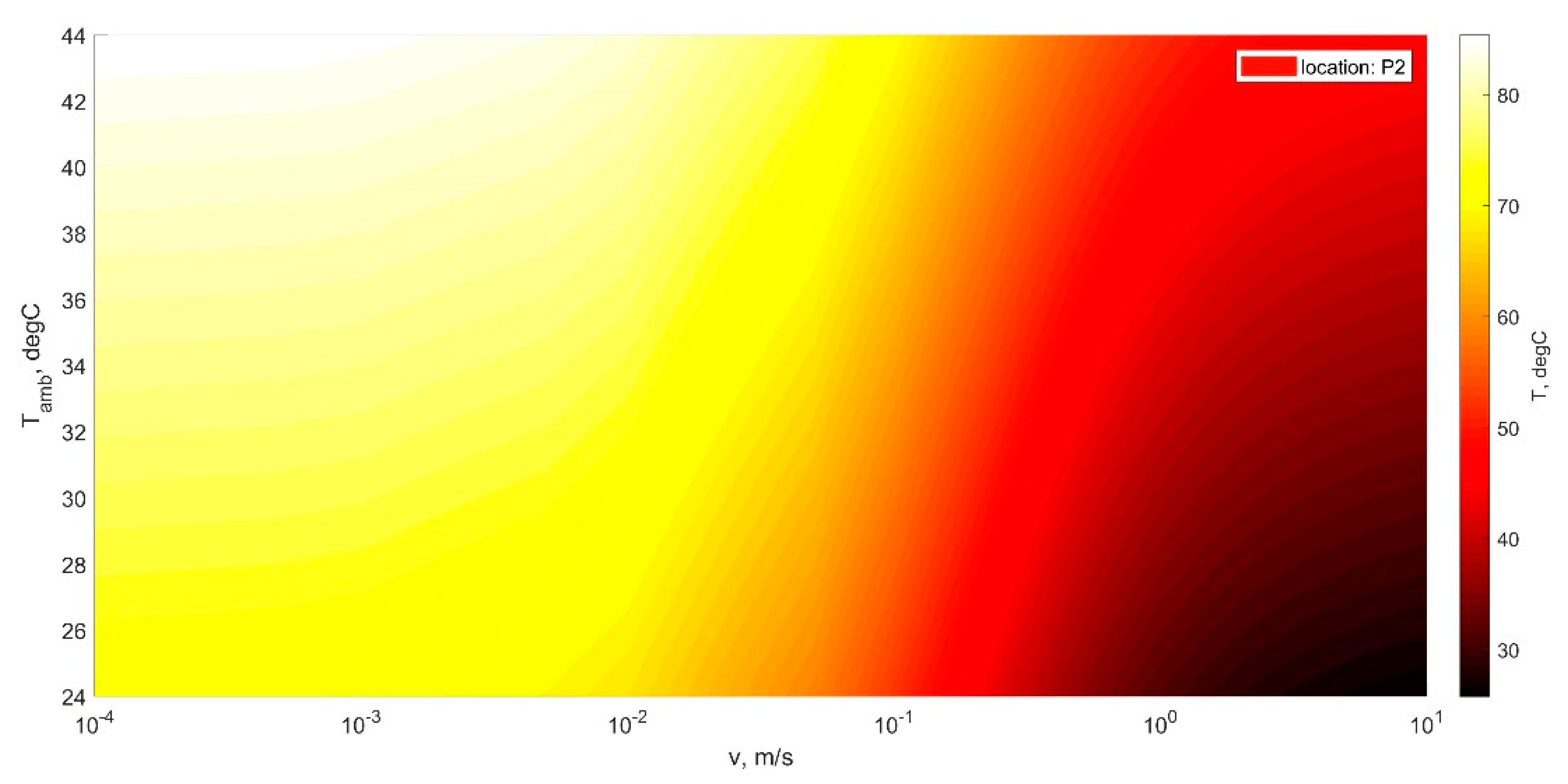 Applsci 09 04951 g008