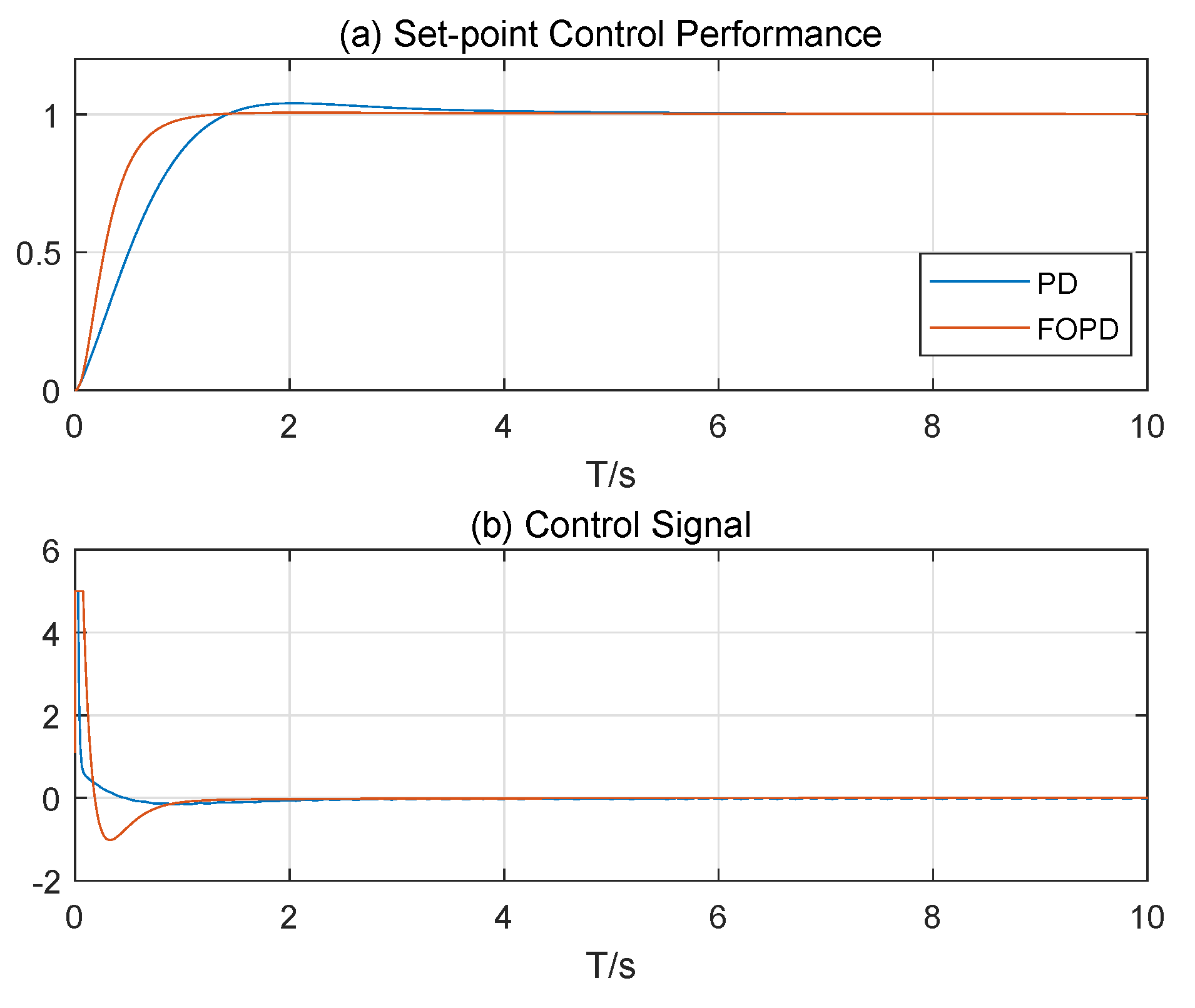 Applsci 09 04958 g002