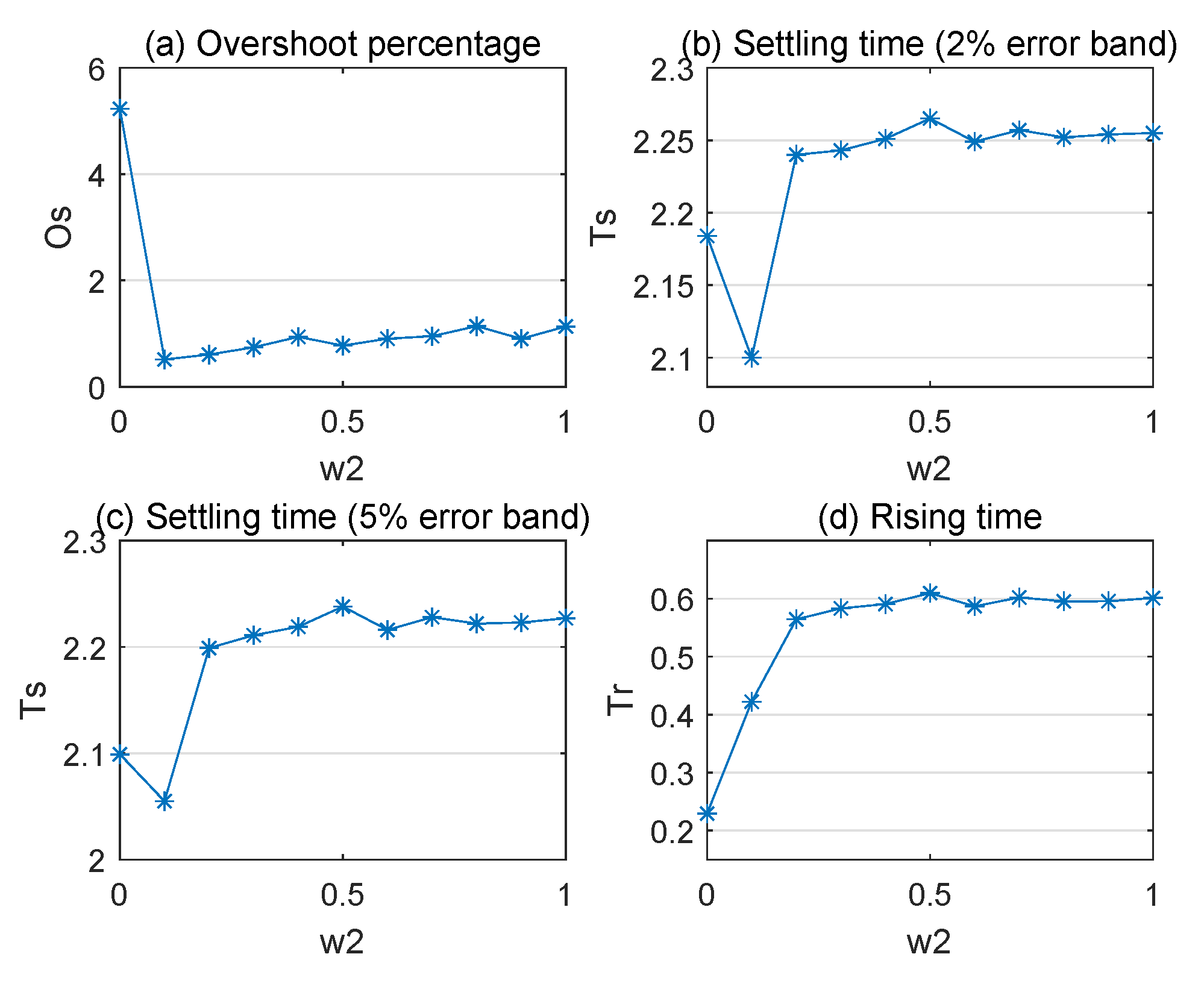 Applsci 09 04958 g004