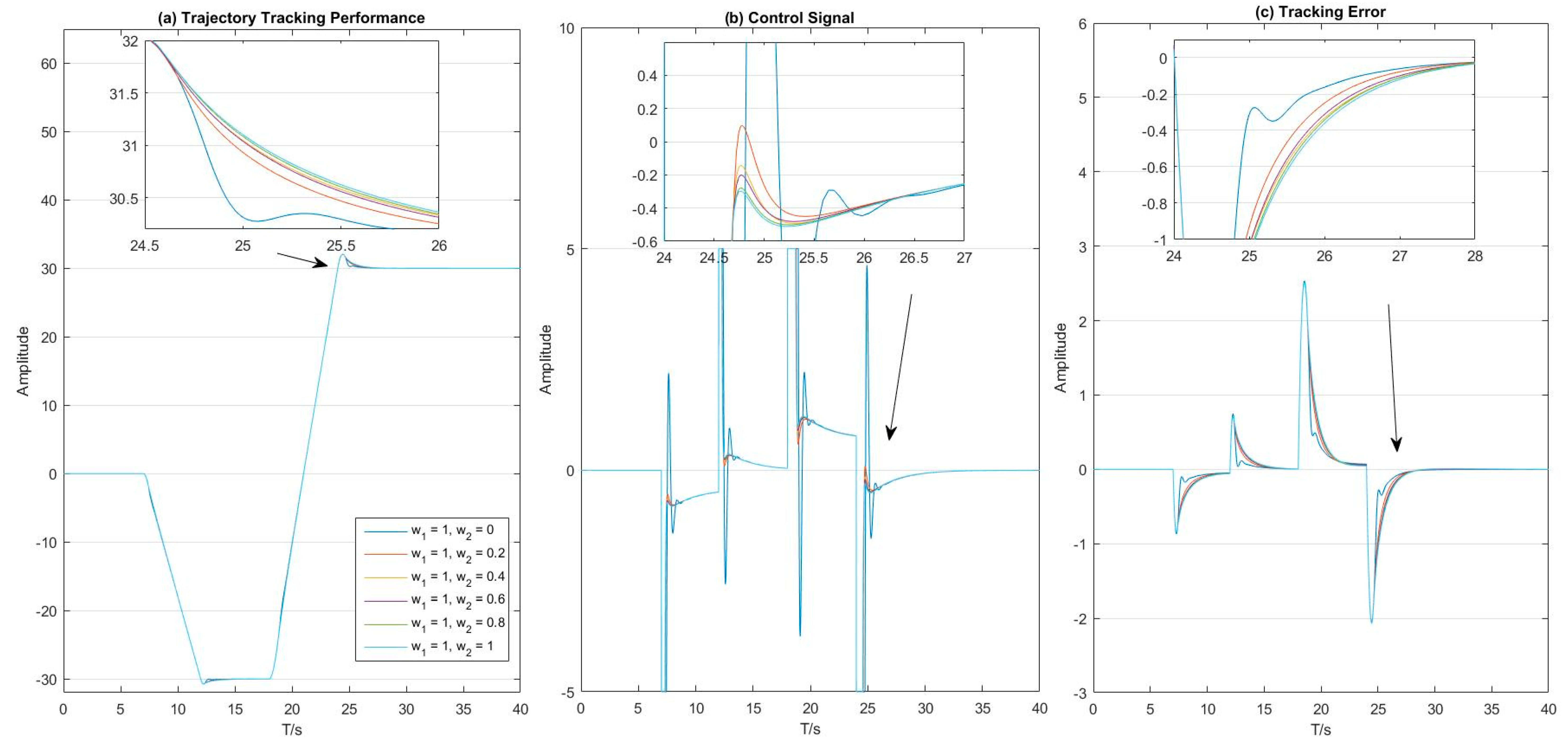 Applsci 09 04958 g005