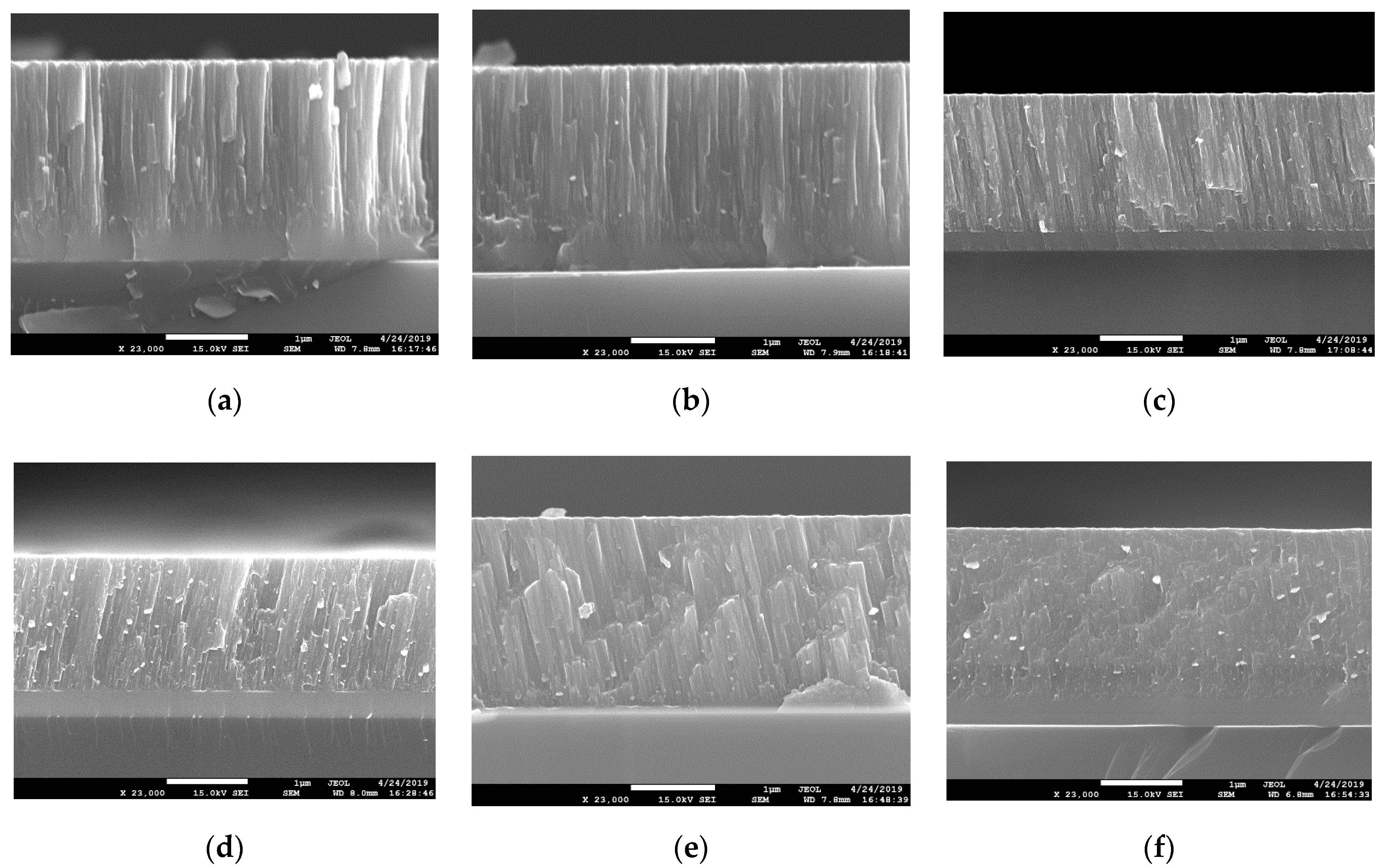 Applied Sciences Free Full Text Effect Of Boron And Oxygen On The Structure And Properties Of Protective Decorative Cr Al Ti N Coatings Deposited By Closed Field Unbalanced Magnetron Sputtering Cfubms Html