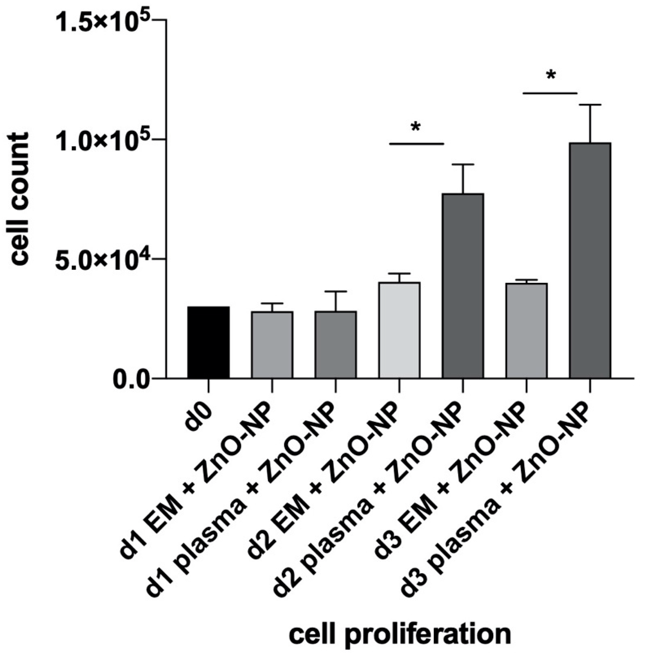 Applsci 09 04994 g002
