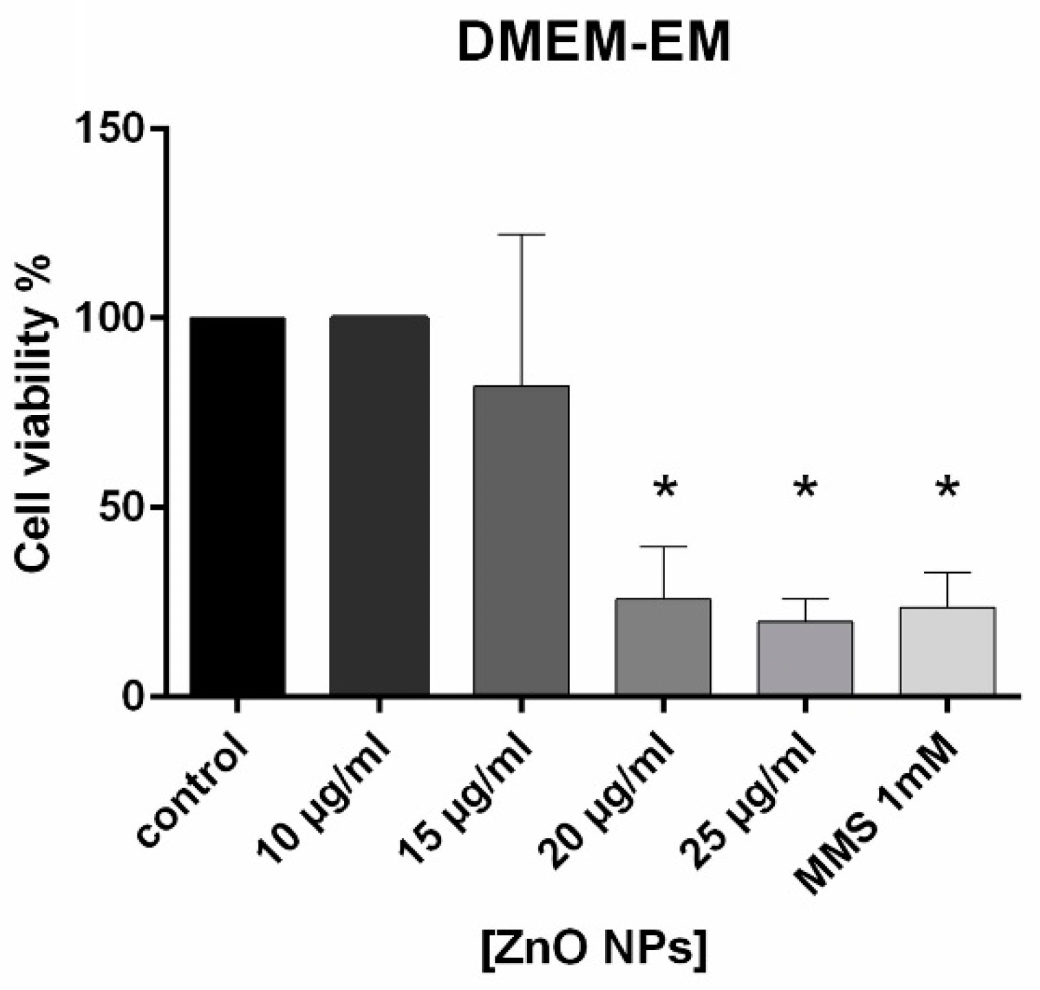 Applsci 09 04994 g005