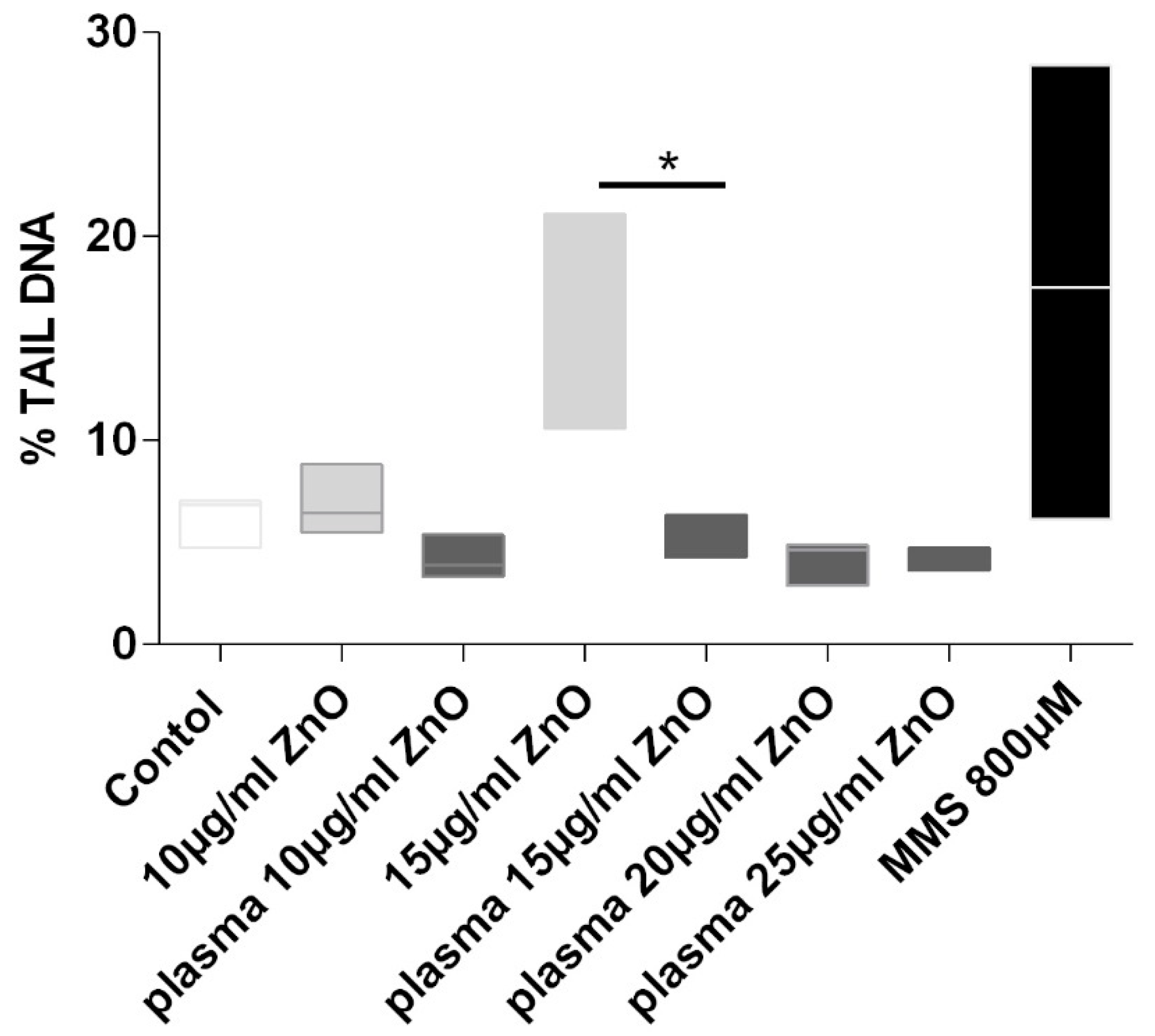 Applsci 09 04994 g007