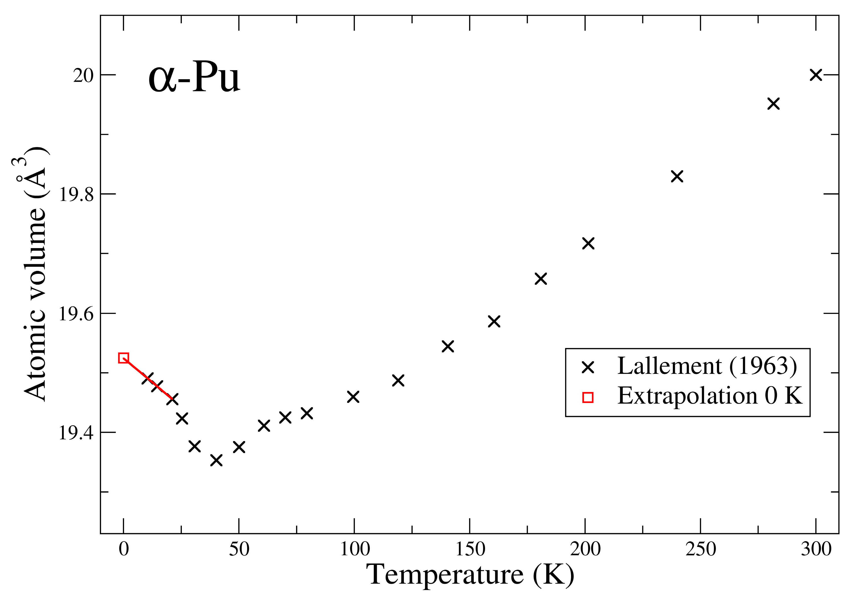Applsci 09 05020 g001 Applsci 09 05020 g001